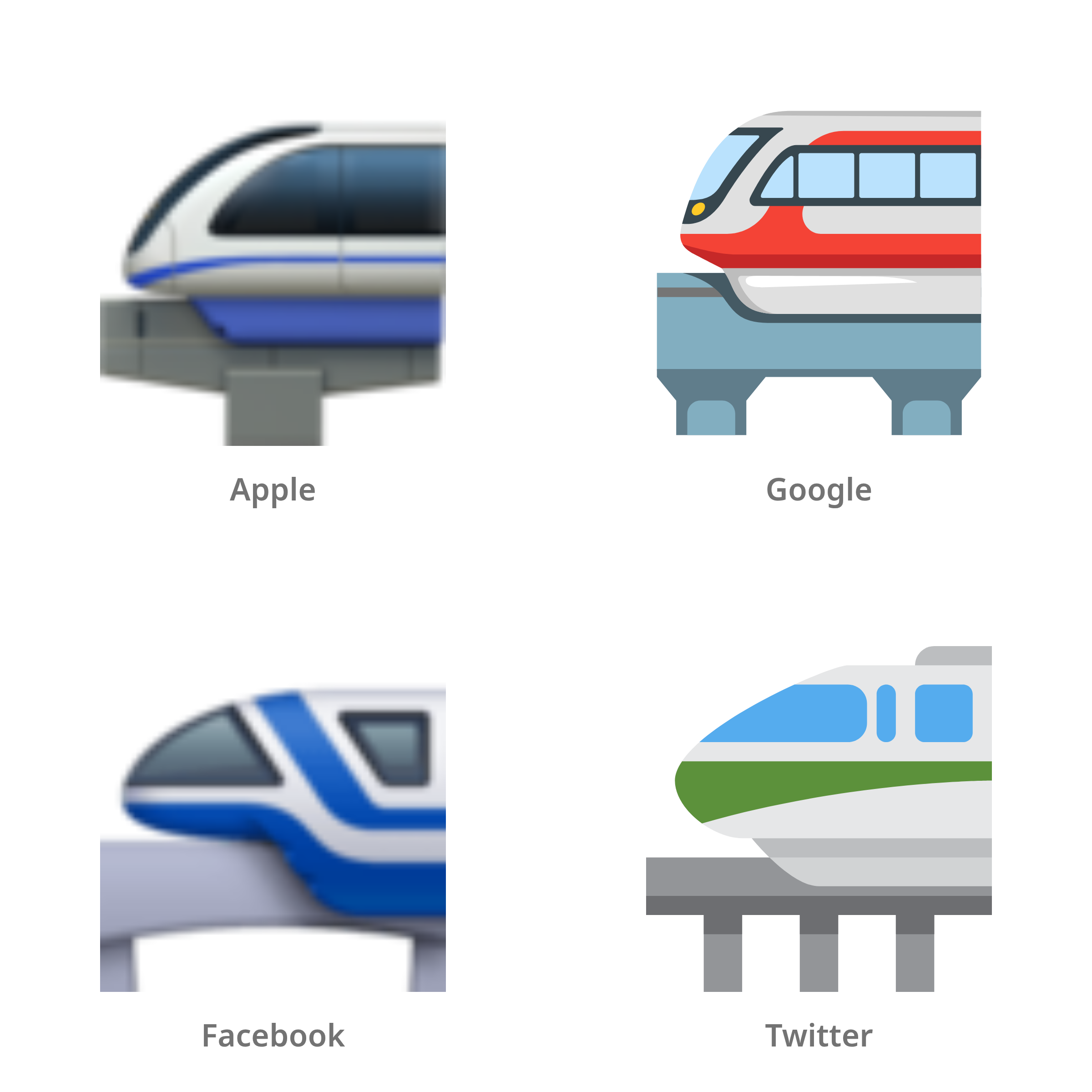 De emoji monorail in Apple-, Google-, Facebook- en Twitter-stijl