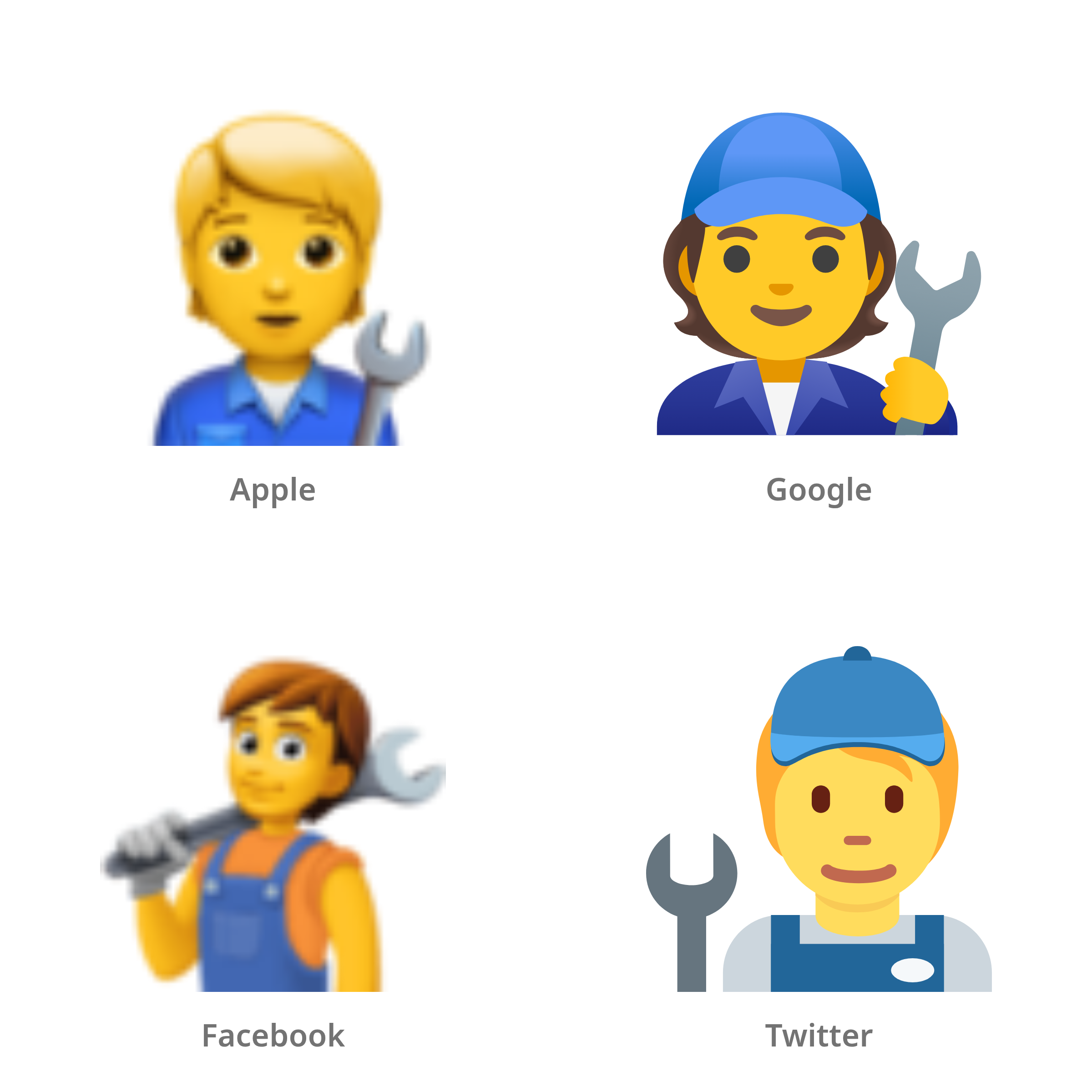 De emoji monteur in Apple-, Google-, Facebook- en Twitter-stijl