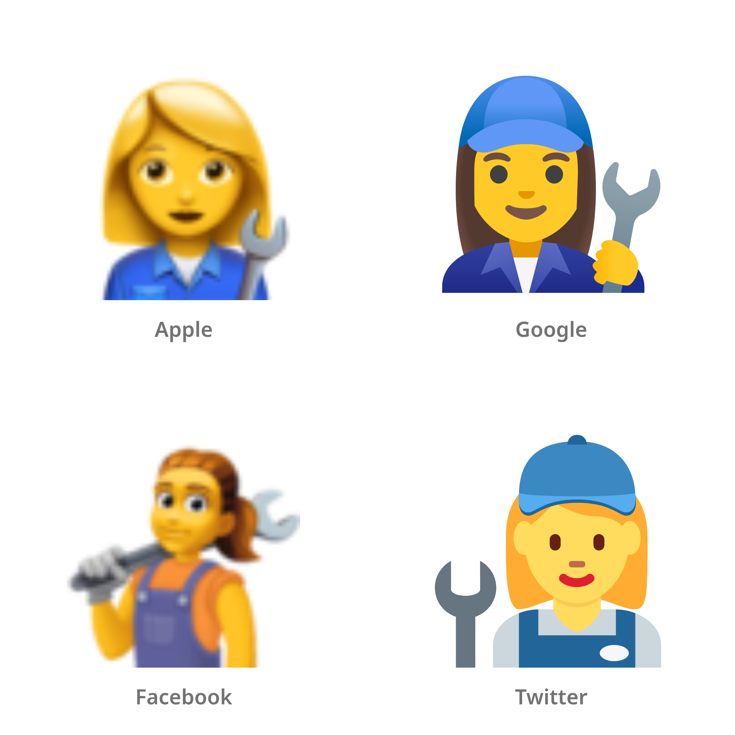 De emoji monteuse in Apple-, Google-, Facebook- en Twitter-stijl