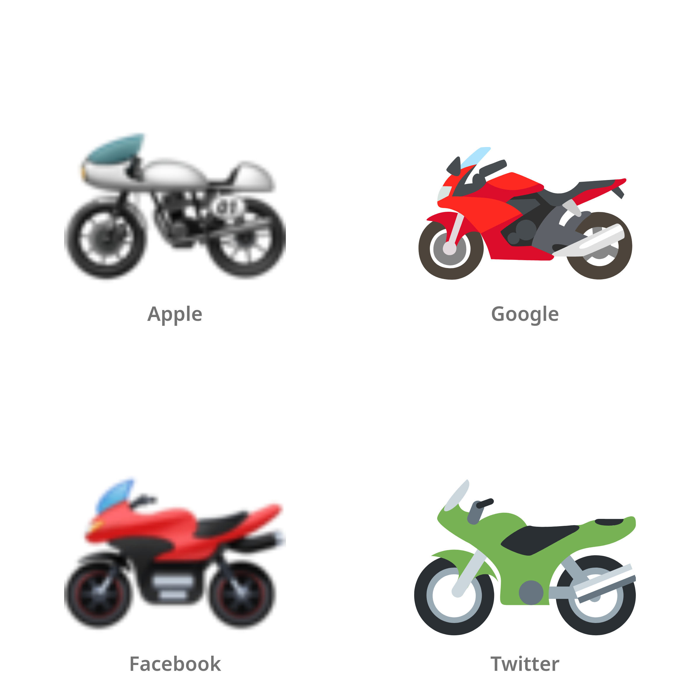 De emoji motor in Apple-, Google-, Facebook- en Twitter-stijl