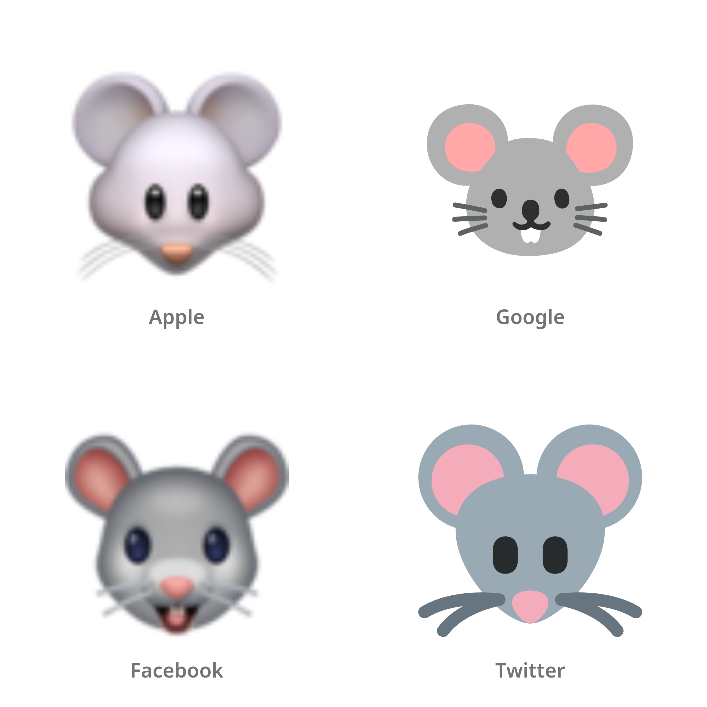 De emoji muizengezicht in Apple-, Google-, Facebook- en Twitter-stijl