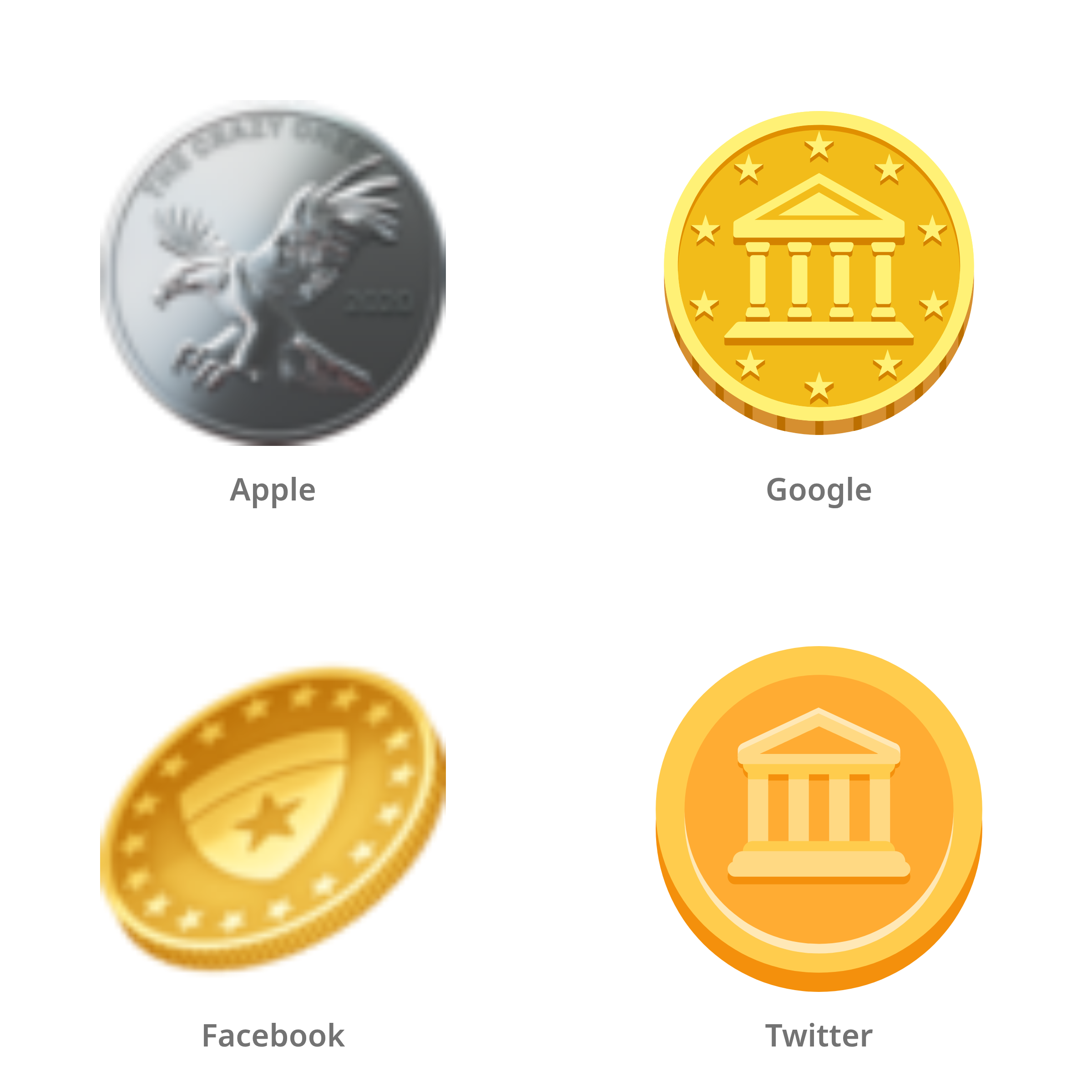 De emoji munt in Apple-, Google-, Facebook- en Twitter-stijl