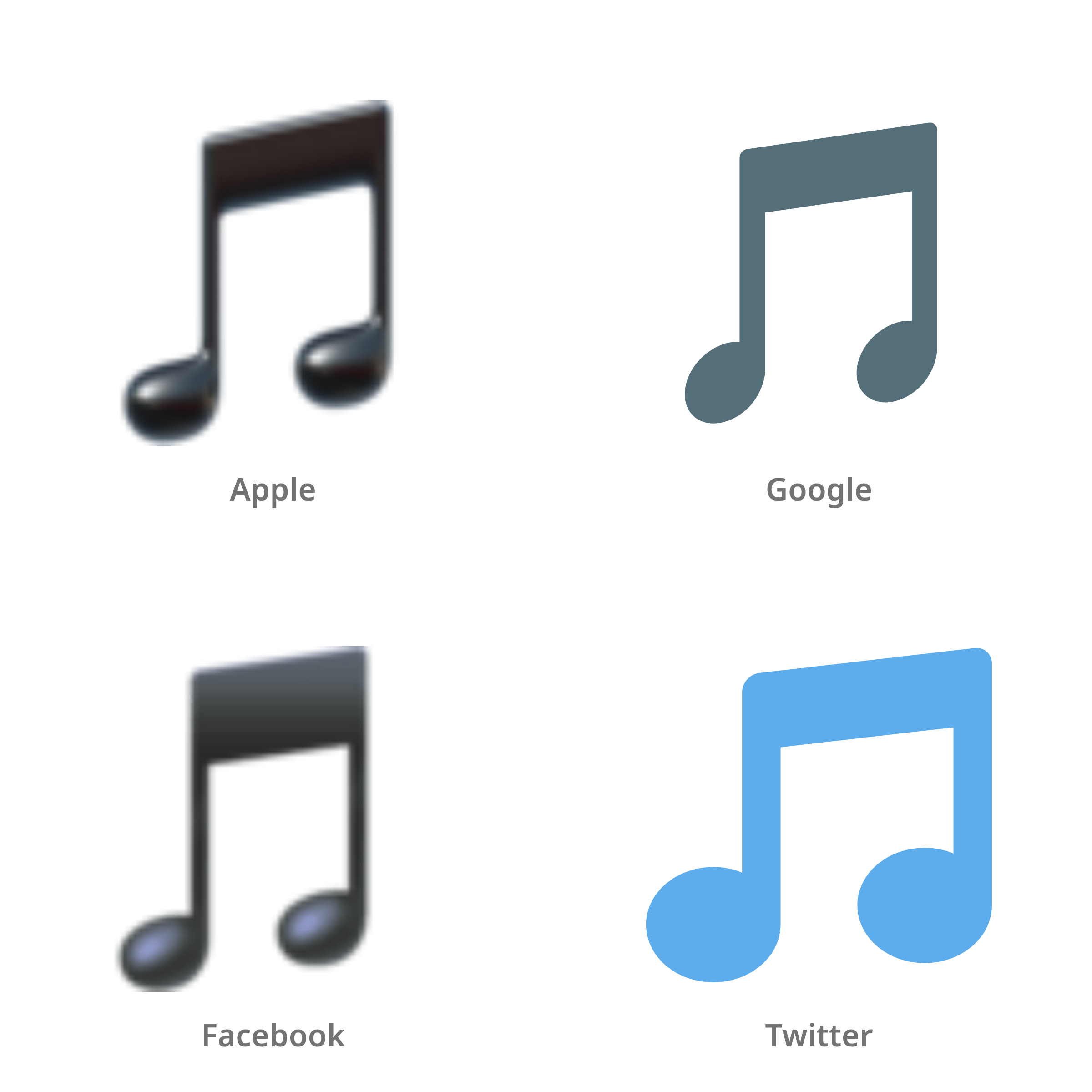 De emoji muzieknoot in Apple-, Google-, Facebook- en Twitter-stijl