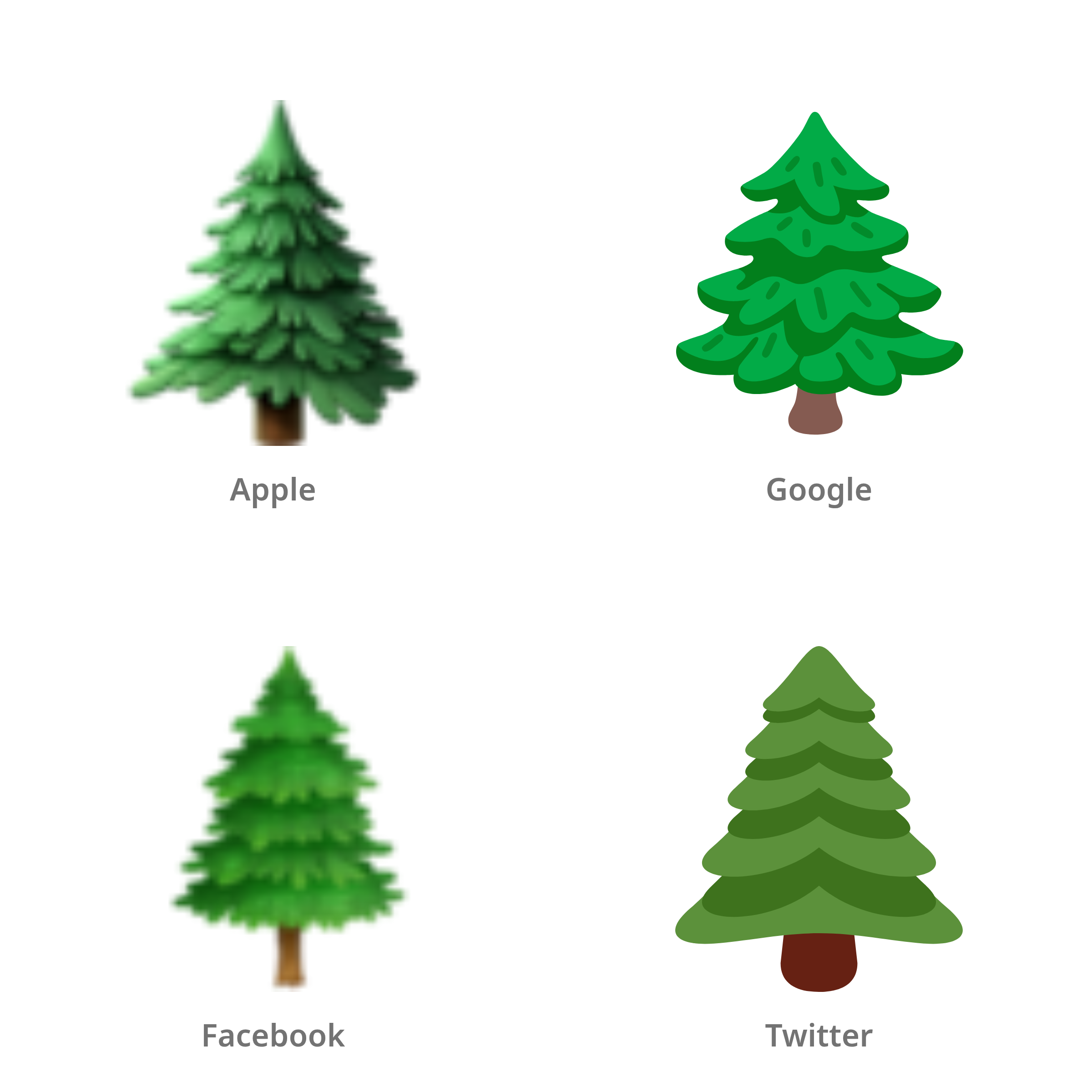 De emoji naaldboom in Apple-, Google-, Facebook- en Twitter-stijl