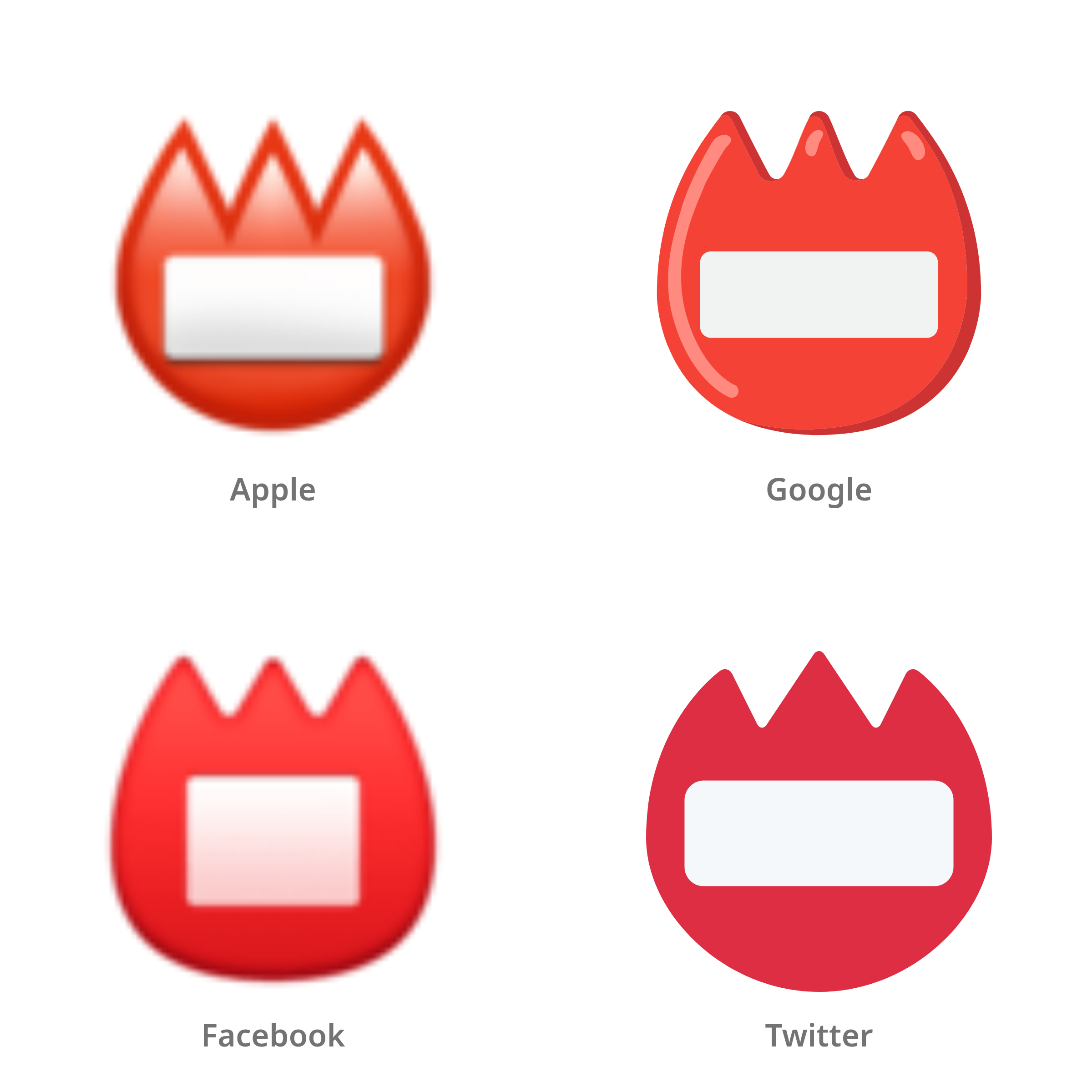 De emoji naamkaartje in Apple-, Google-, Facebook- en Twitter-stijl