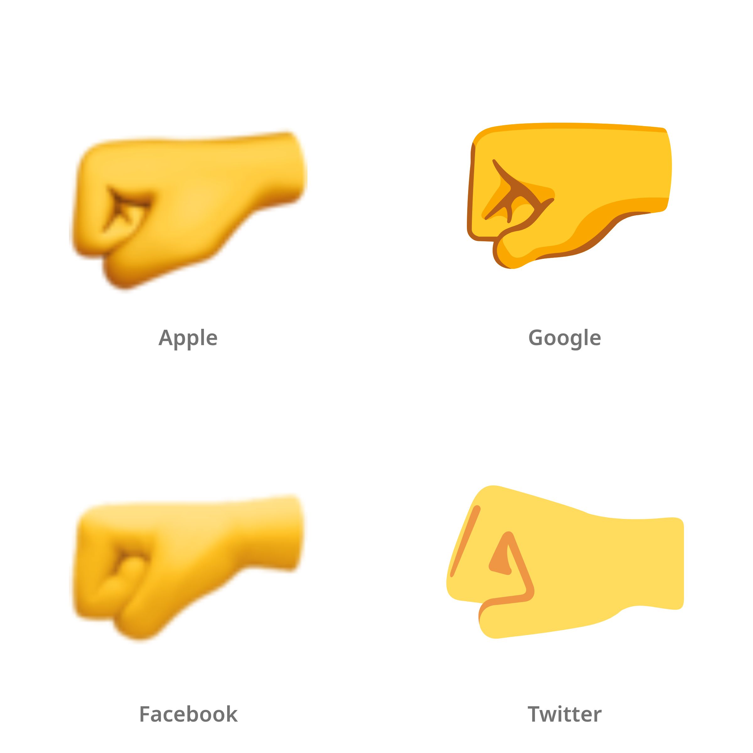 De emoji naar links gerichte vuist in Apple-, Google-, Facebook- en Twitter-stijl