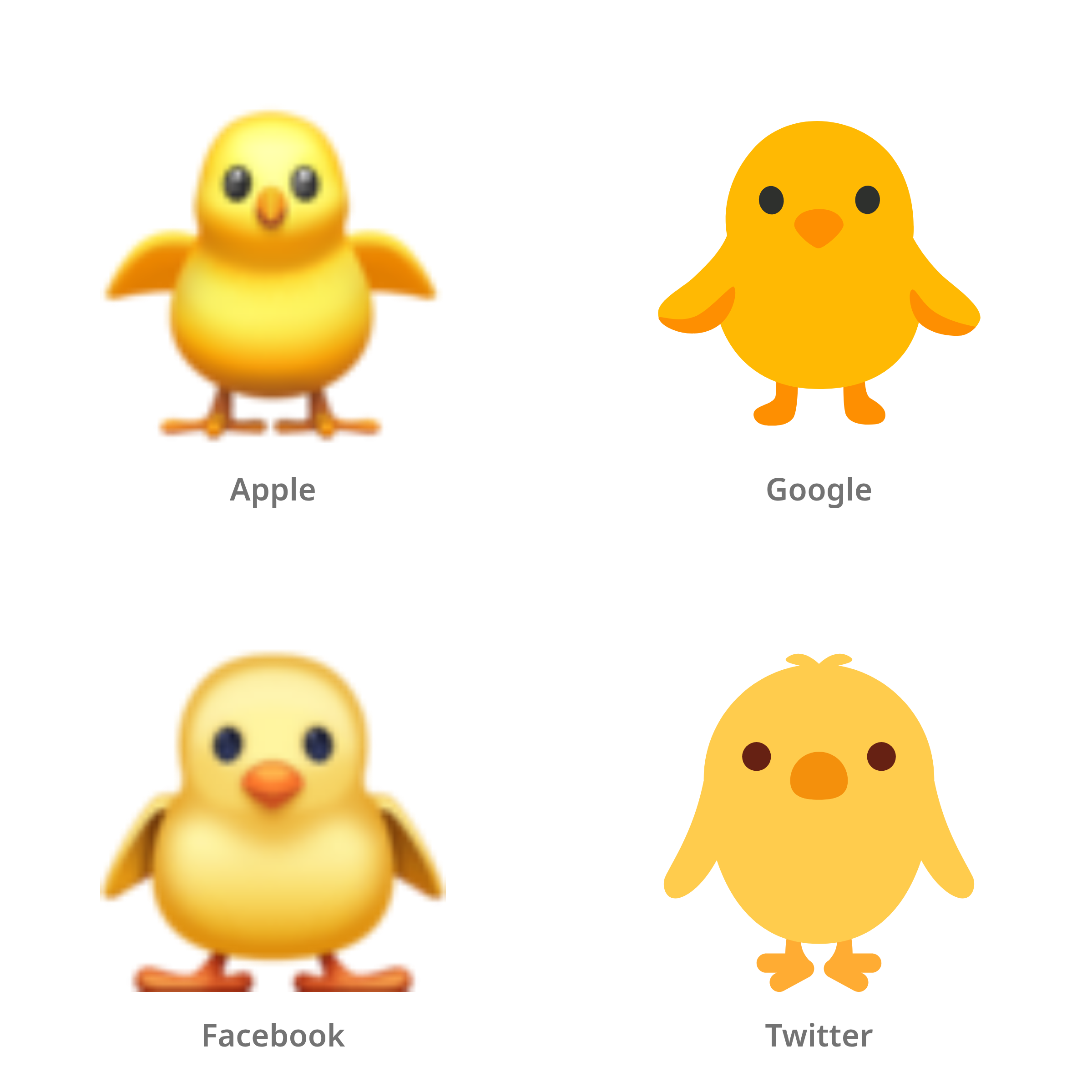 De emoji naar voren kijkend kuikentje in Apple-, Google-, Facebook- en Twitter-stijl