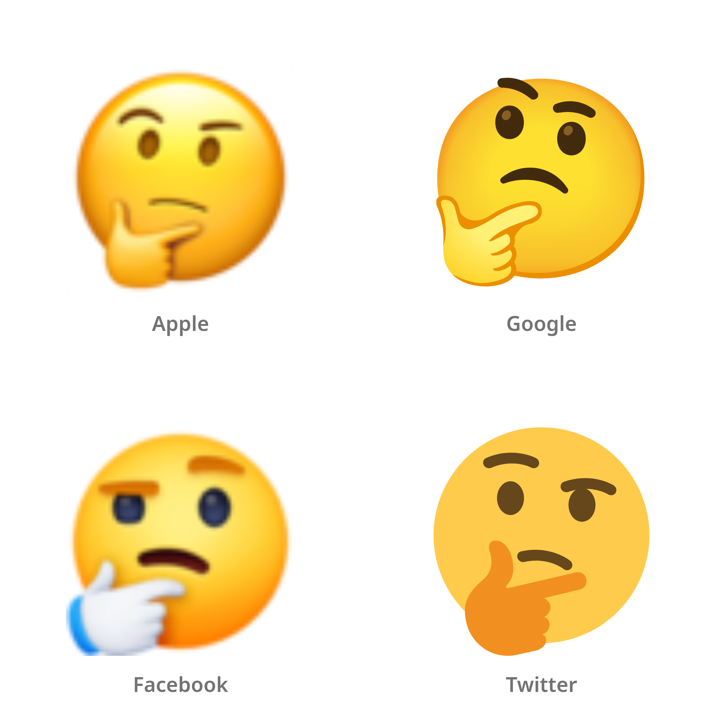 De emoji nadenkend gezicht in Apple-, Google-, Facebook- en Twitter-stijl