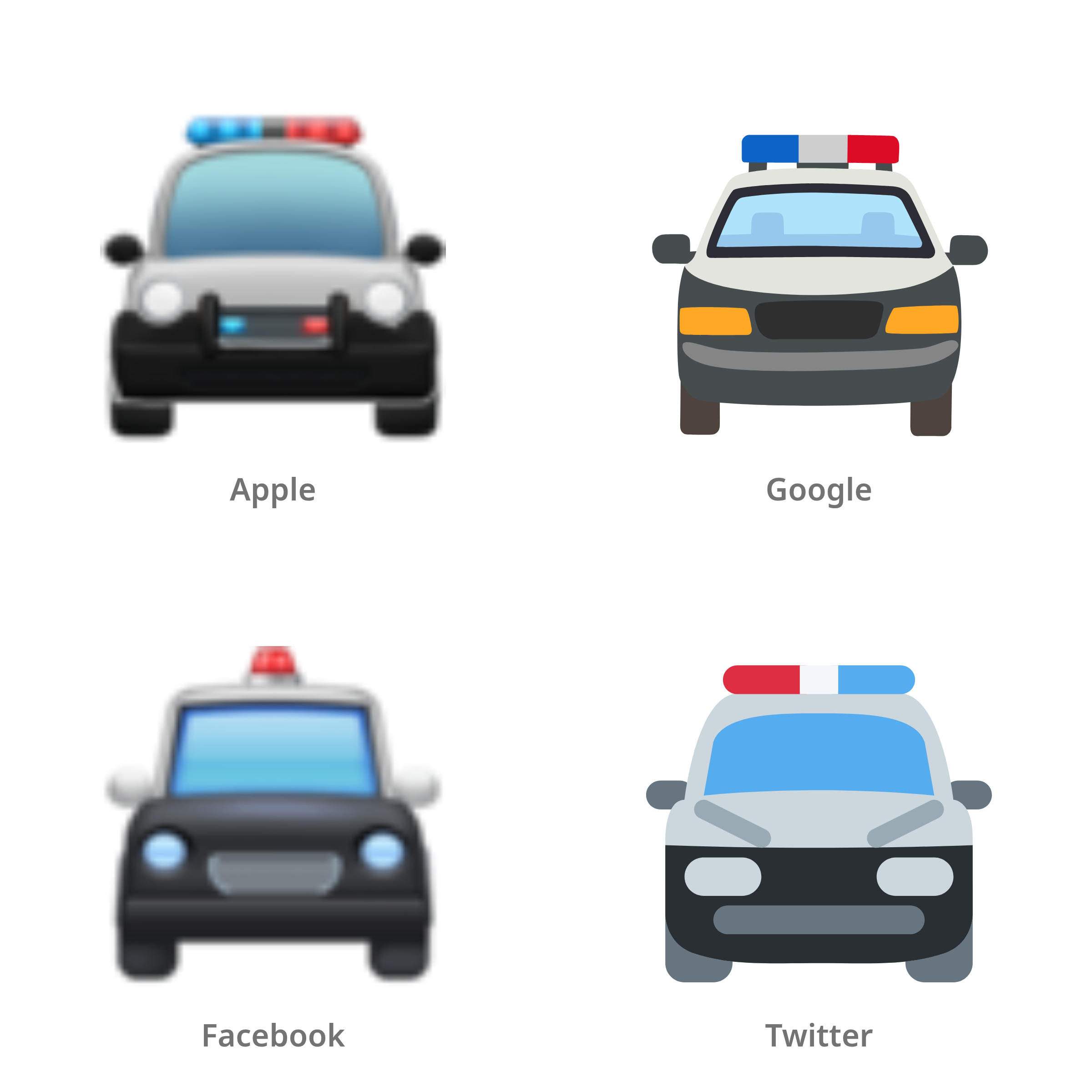 De emoji naderende politieauto in Apple-, Google-, Facebook- en Twitter-stijl