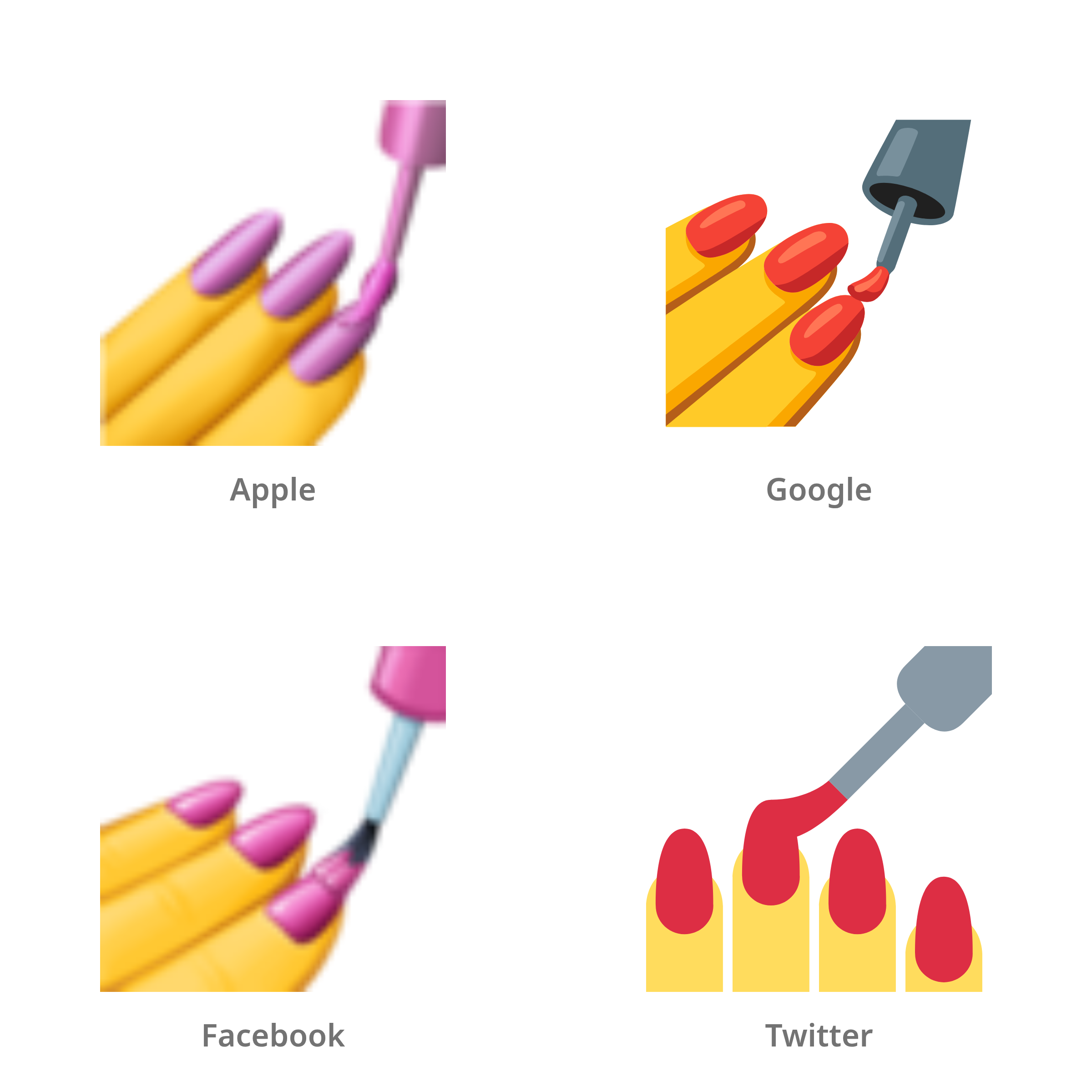 De emoji nagellak in Apple-, Google-, Facebook- en Twitter-stijl