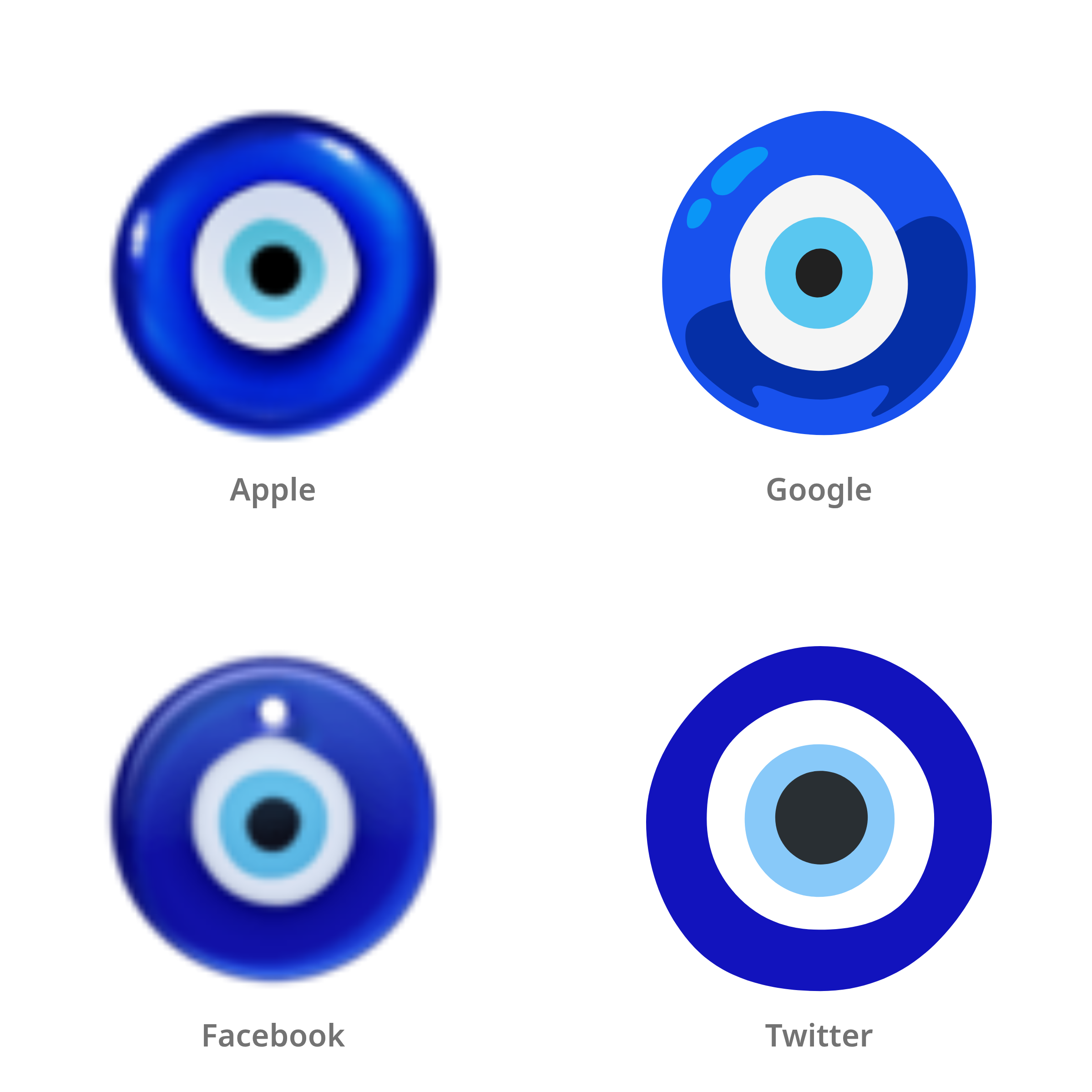 De emoji Nazar-amulet in Apple-, Google-, Facebook- en Twitter-stijl