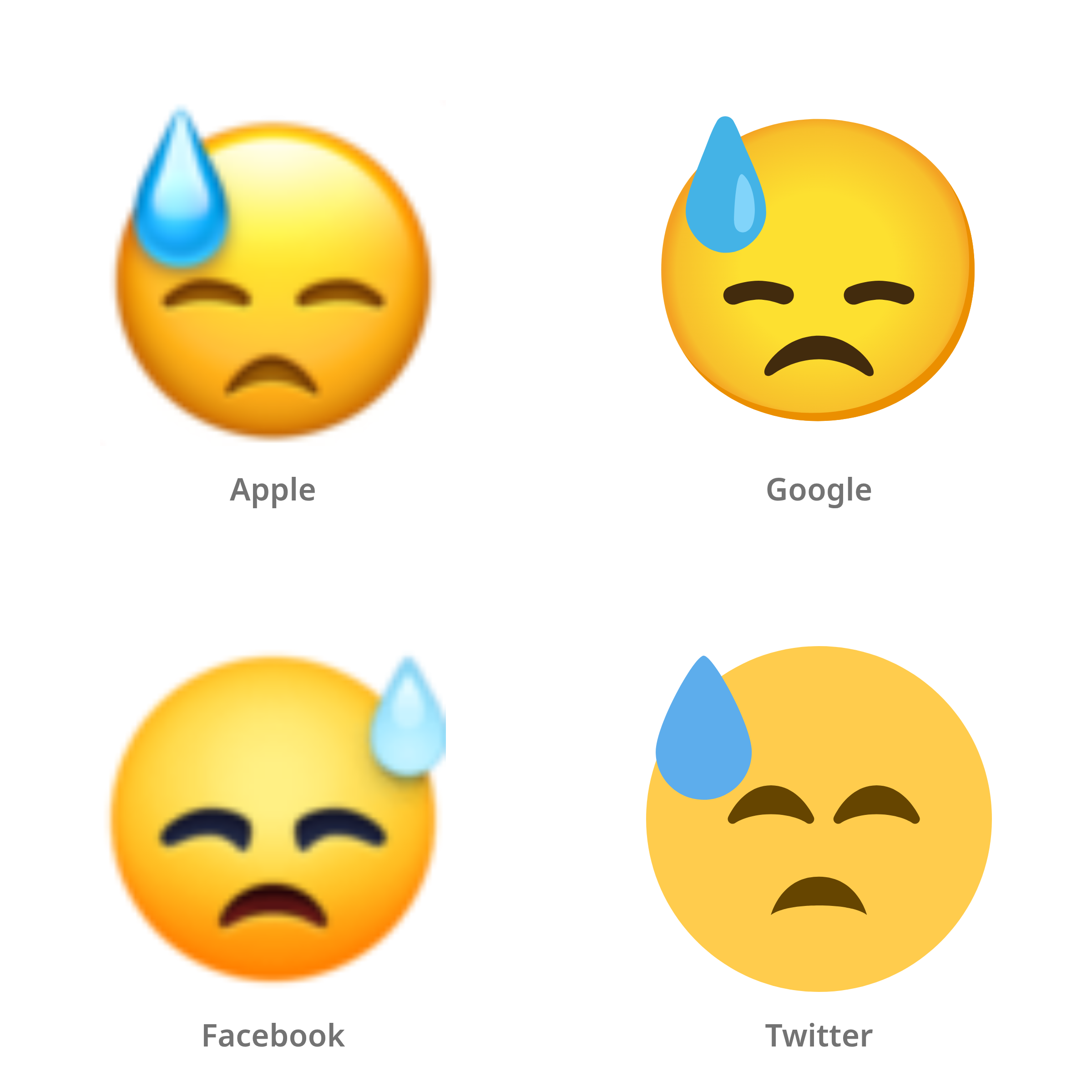 De emoji neerslachtig gezicht met zweetdruppel in Apple-, Google-, Facebook- en Twitter-stijl