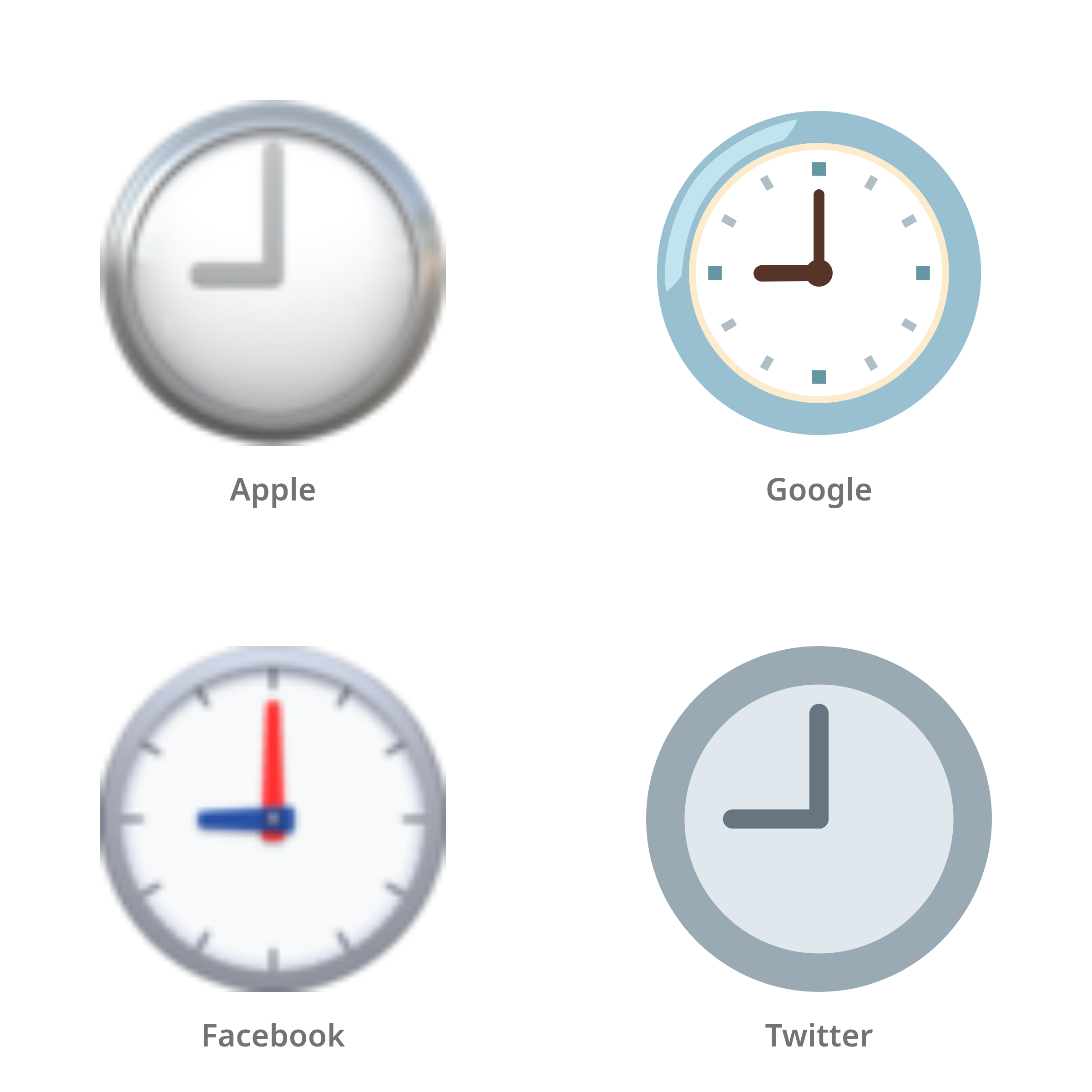 De emoji negen uur in Apple-, Google-, Facebook- en Twitter-stijl