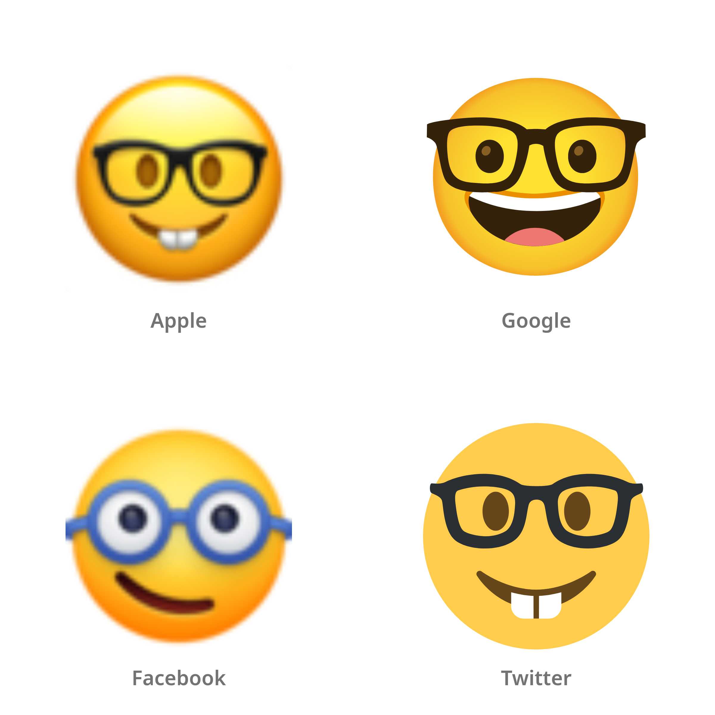 De emoji nerdgezicht in Apple-, Google-, Facebook- en Twitter-stijl