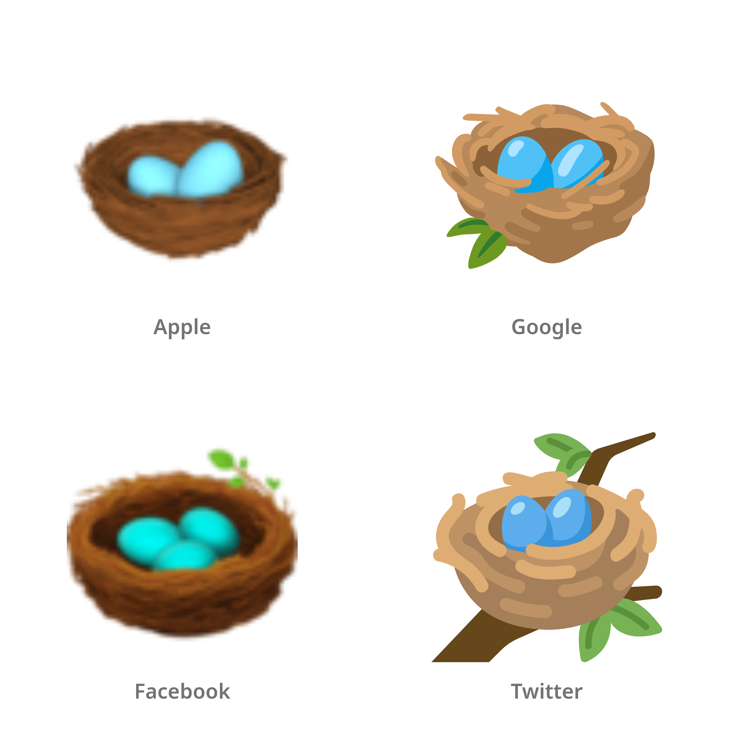 De emoji nest met eieren in Apple-, Google-, Facebook- en Twitter-stijl