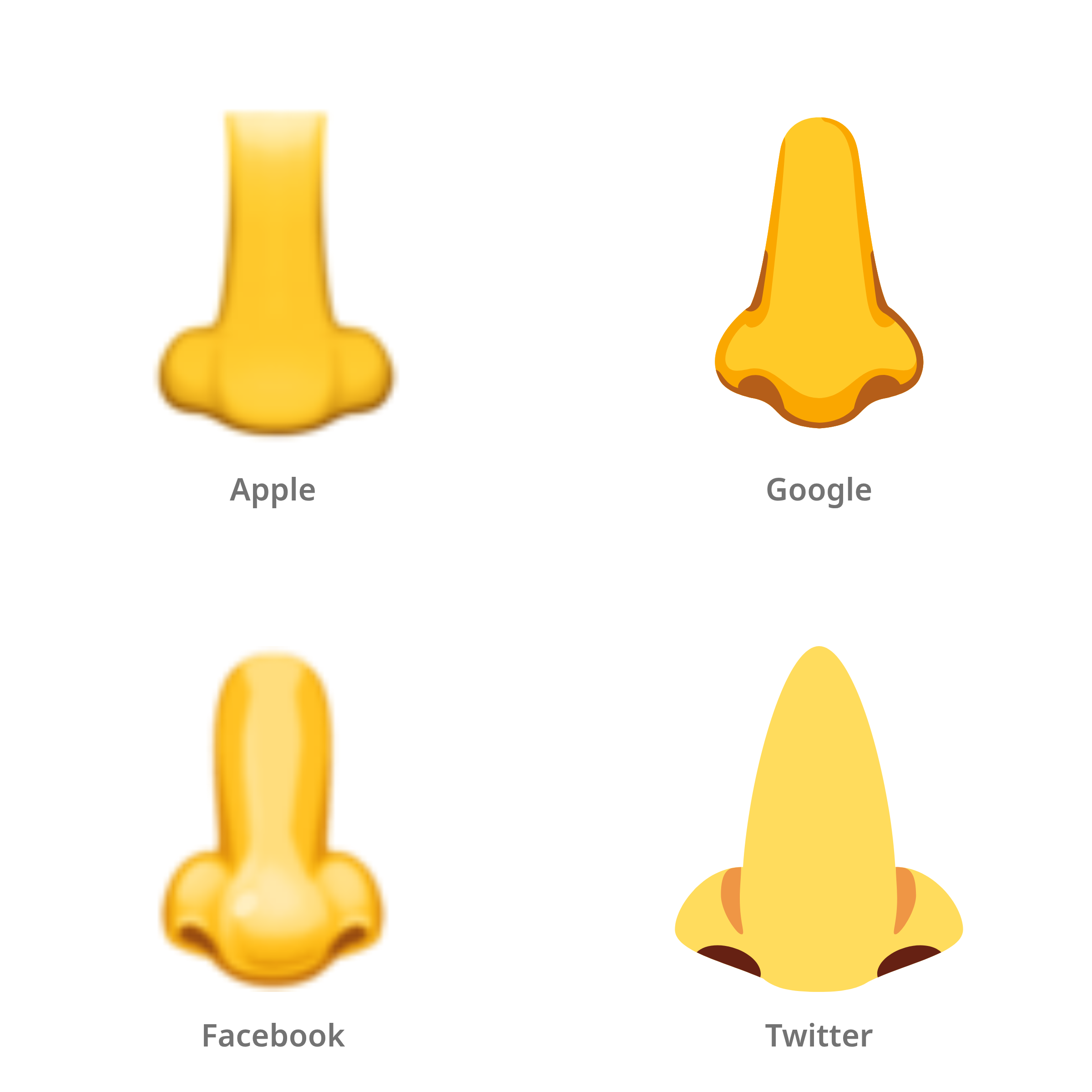 De emoji neus in Apple-, Google-, Facebook- en Twitter-stijl