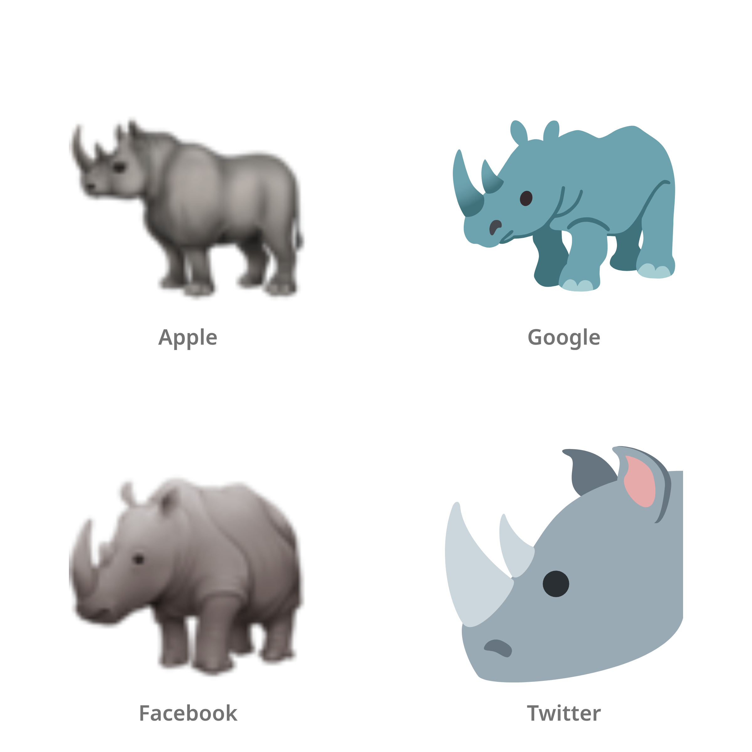De emoji neushoorn in Apple-, Google-, Facebook- en Twitter-stijl