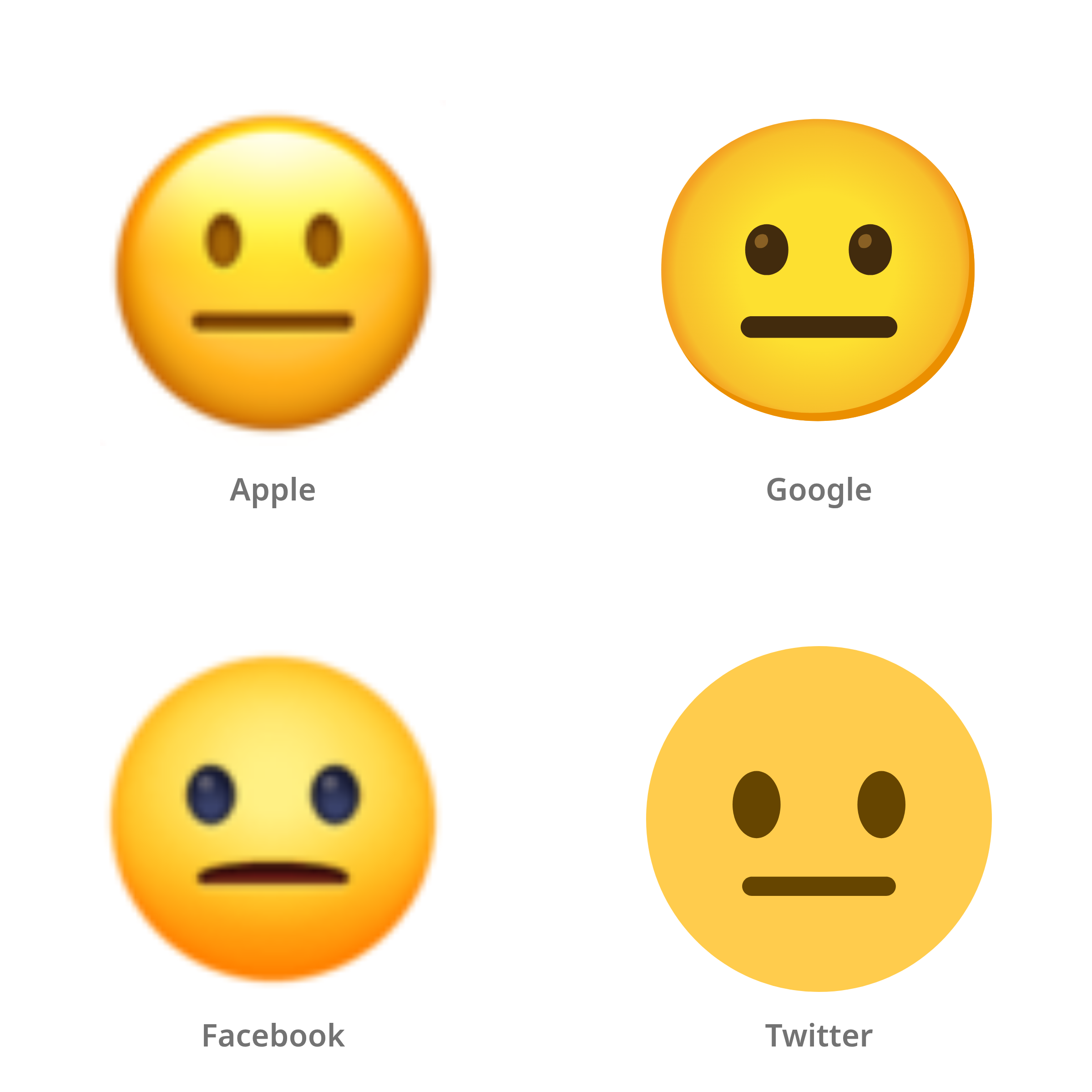 De emoji neutraal gezicht in Apple-, Google-, Facebook- en Twitter-stijl