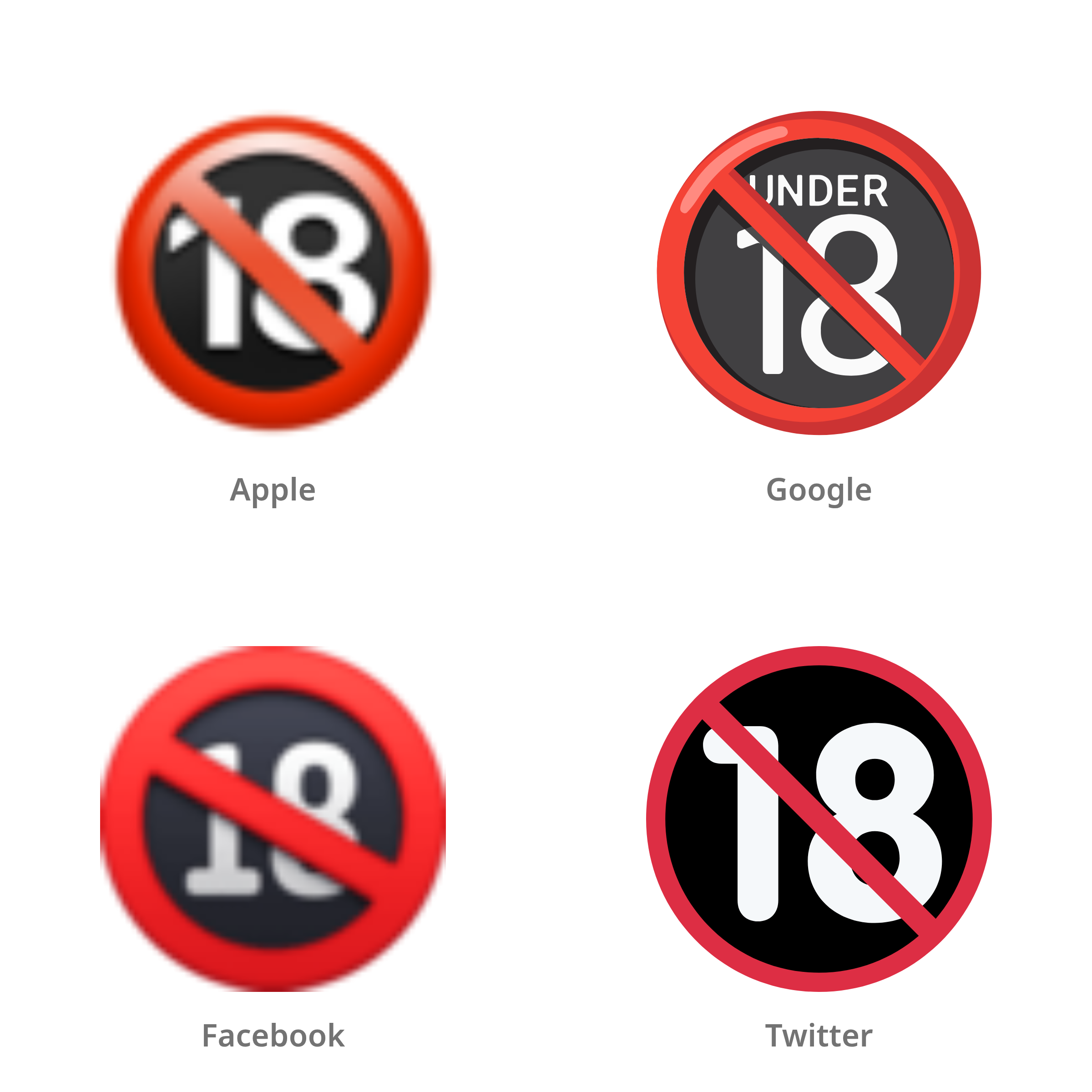De emoji niemand onder de 18 in Apple-, Google-, Facebook- en Twitter-stijl