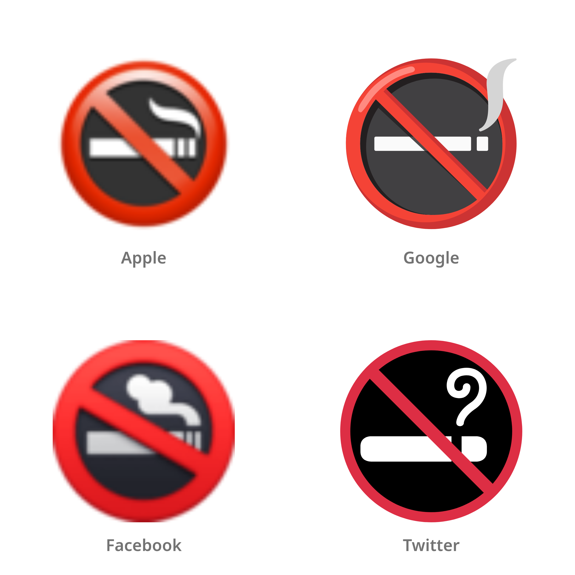 De emoji niet roken in Apple-, Google-, Facebook- en Twitter-stijl