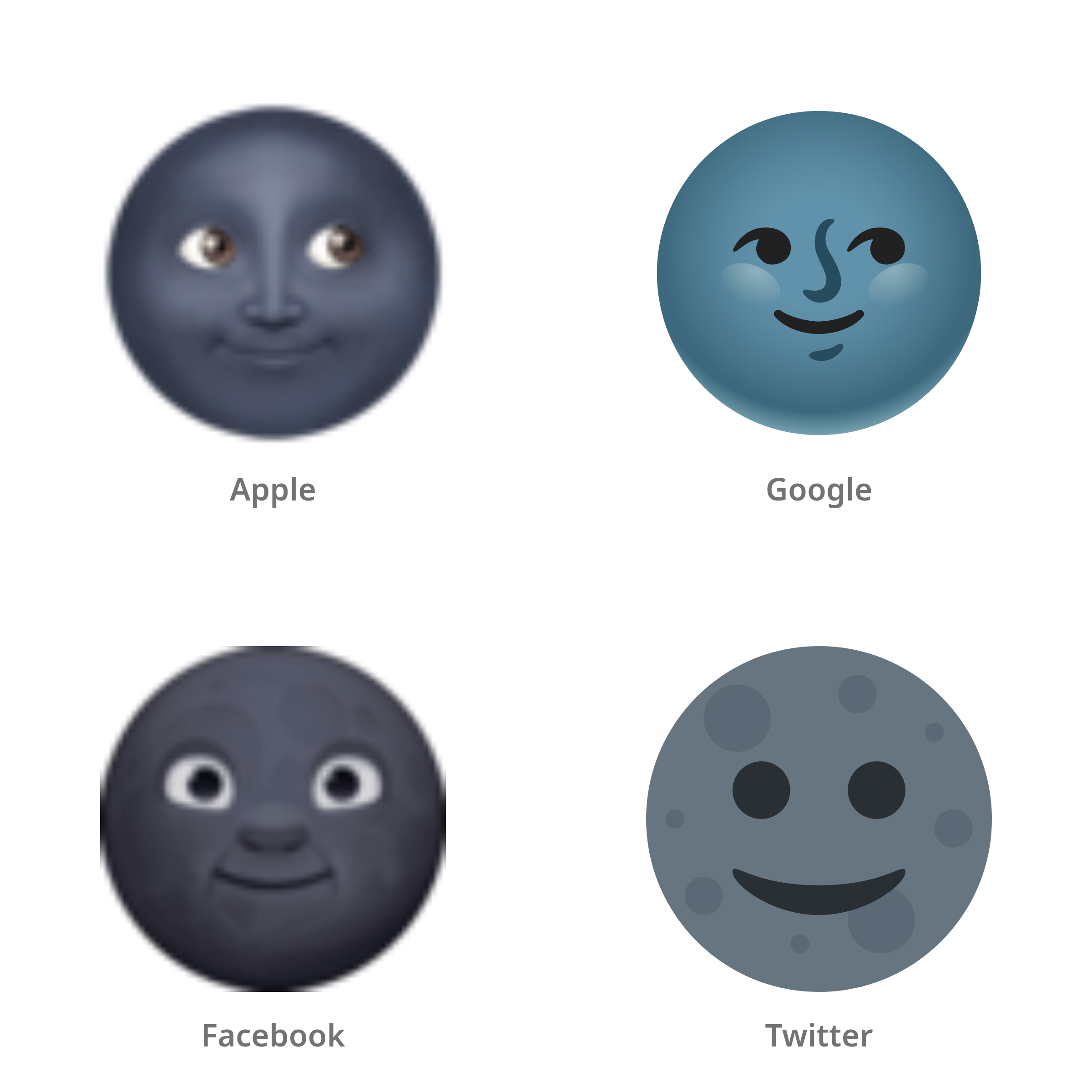 De emoji nieuwe maan met gezicht in Apple-, Google-, Facebook- en Twitter-stijl