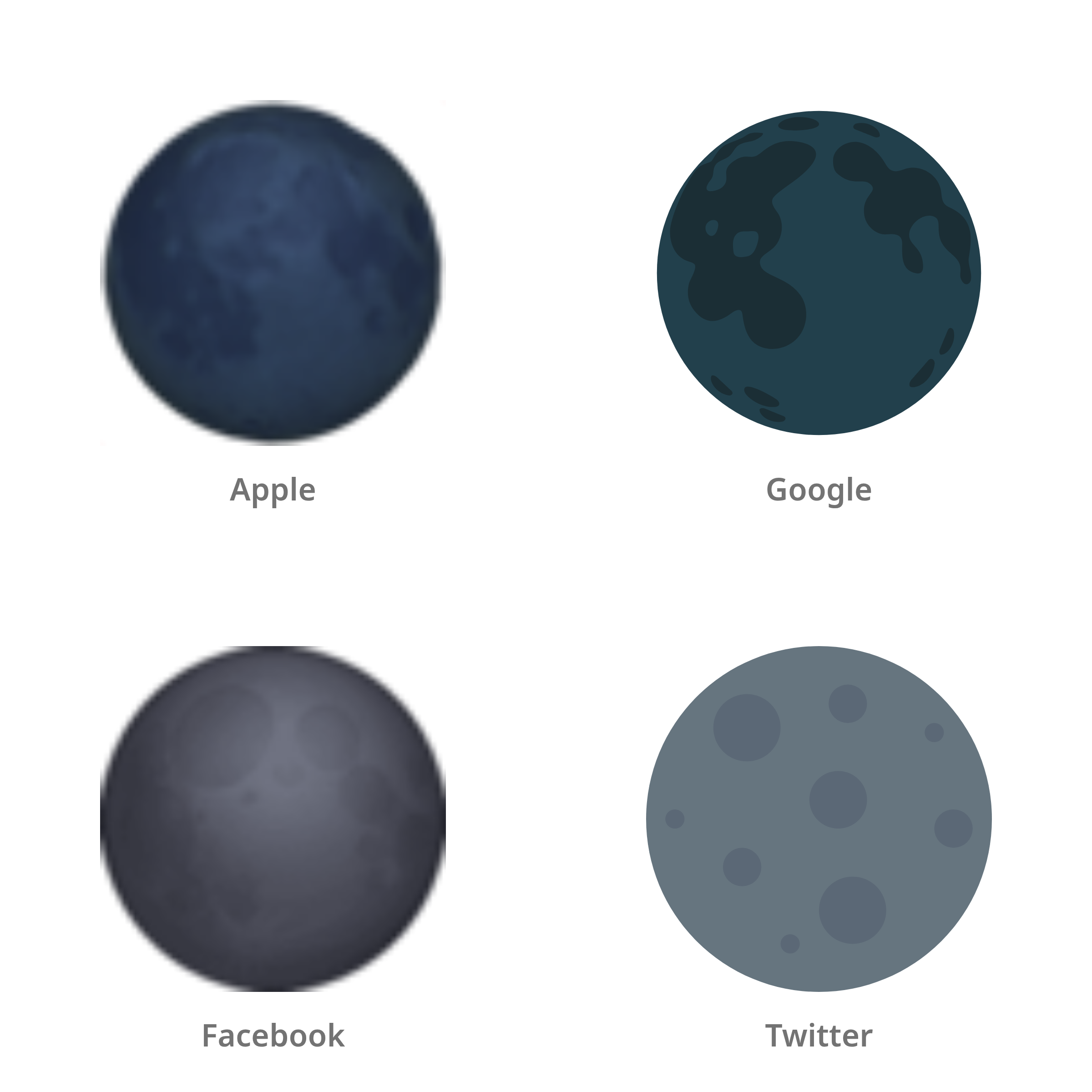 De emoji nieuwe maan in Apple-, Google-, Facebook- en Twitter-stijl