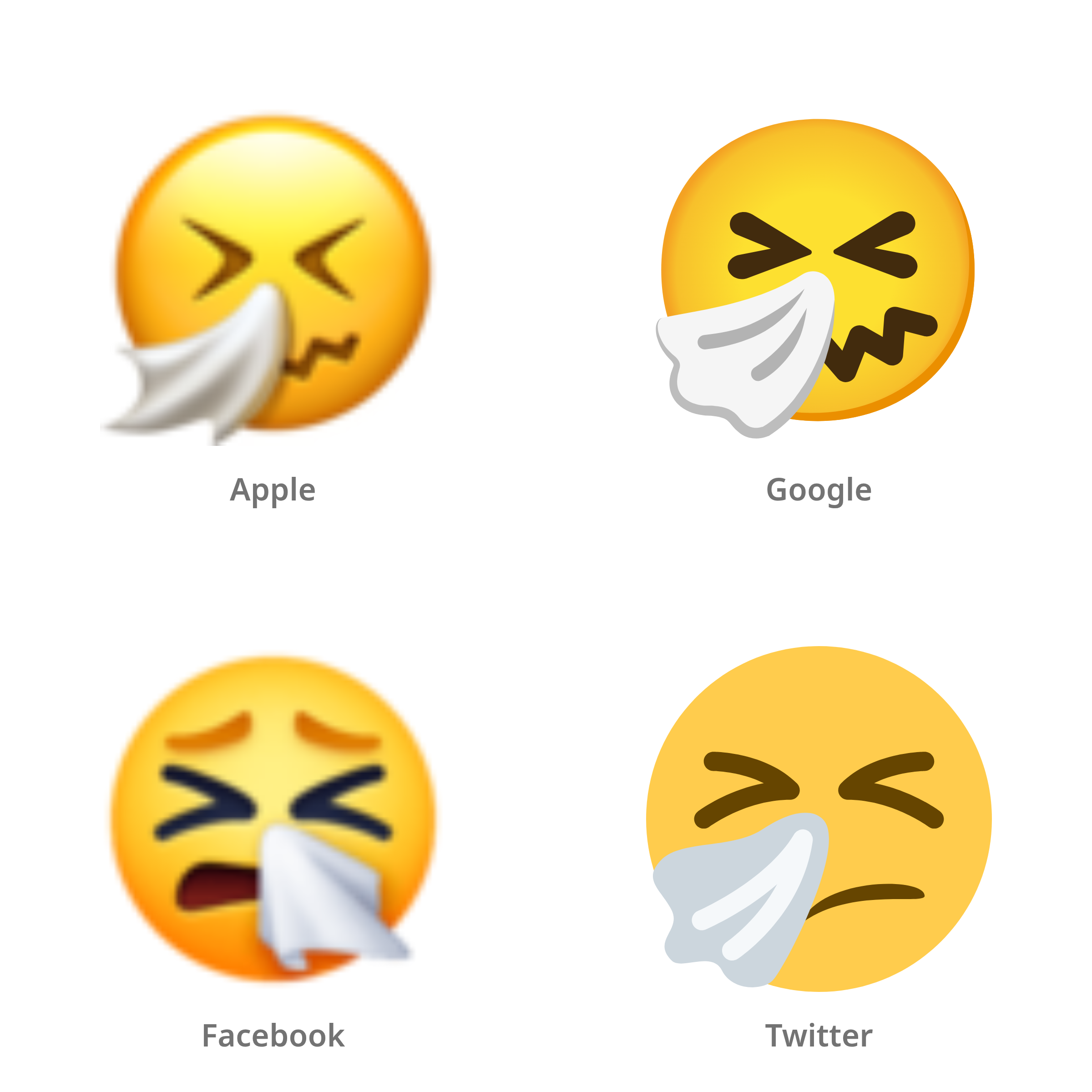 De emoji niezend gezicht in Apple-, Google-, Facebook- en Twitter-stijl