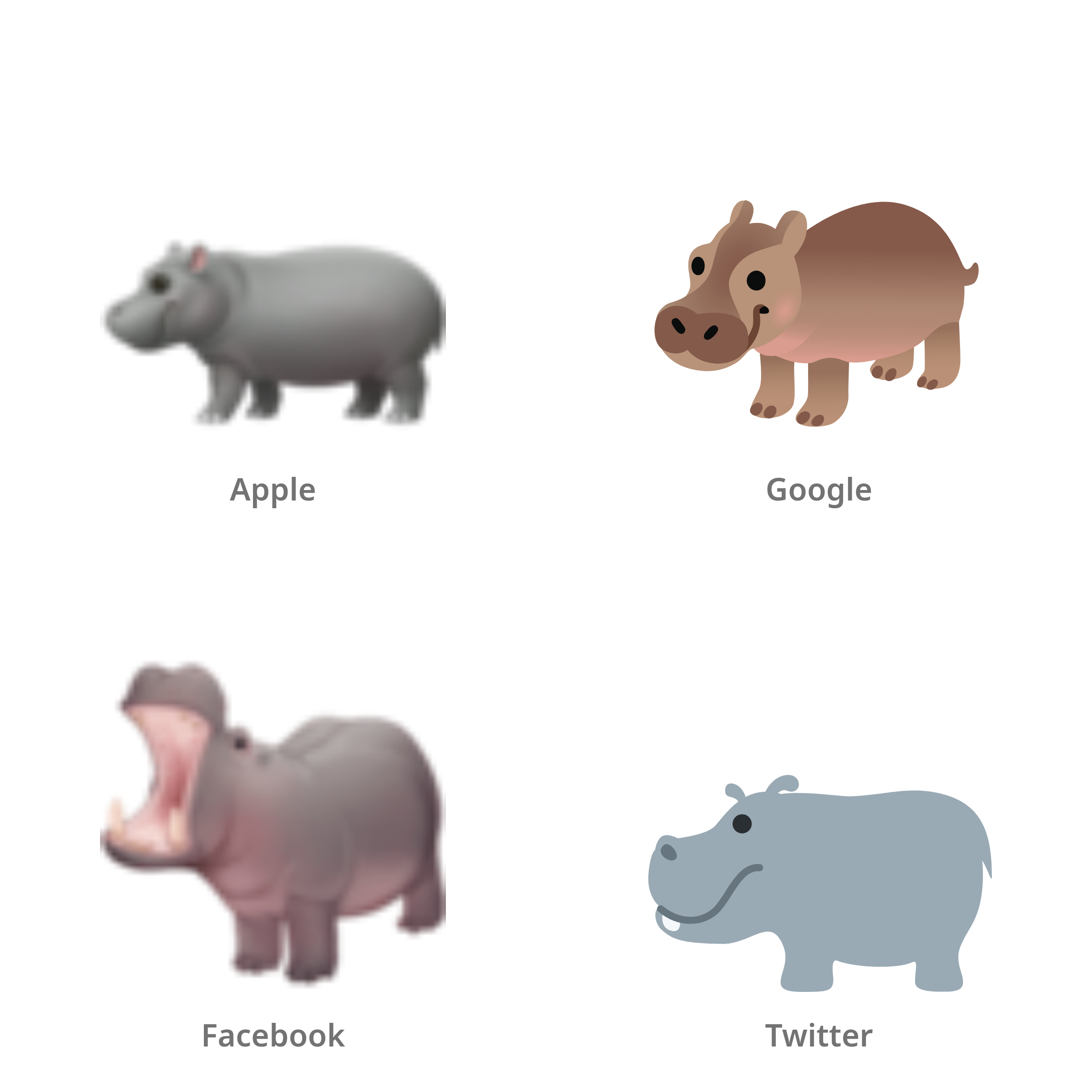 De emoji nijlpaard in Apple-, Google-, Facebook- en Twitter-stijl