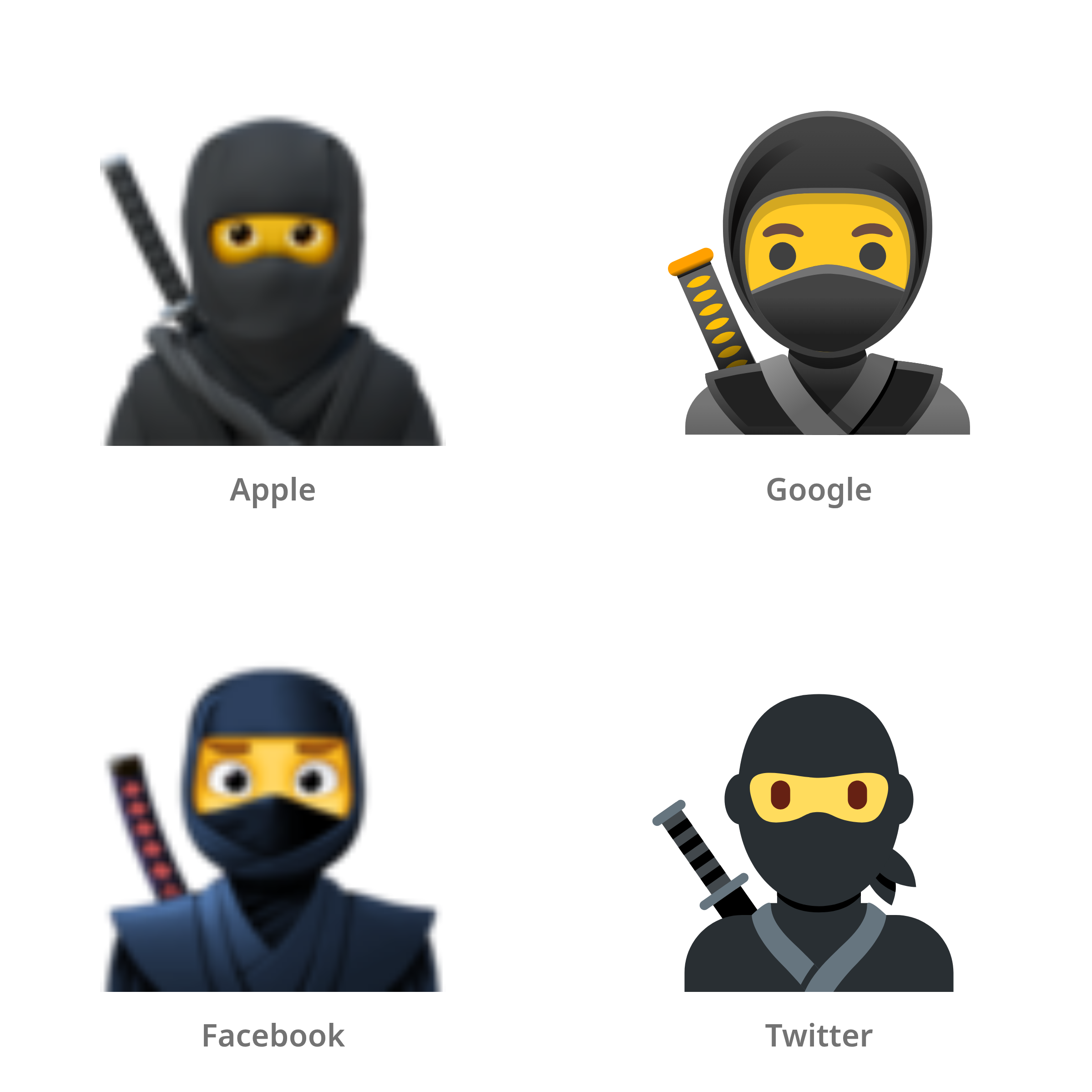 De emoji ninja in Apple-, Google-, Facebook- en Twitter-stijl
