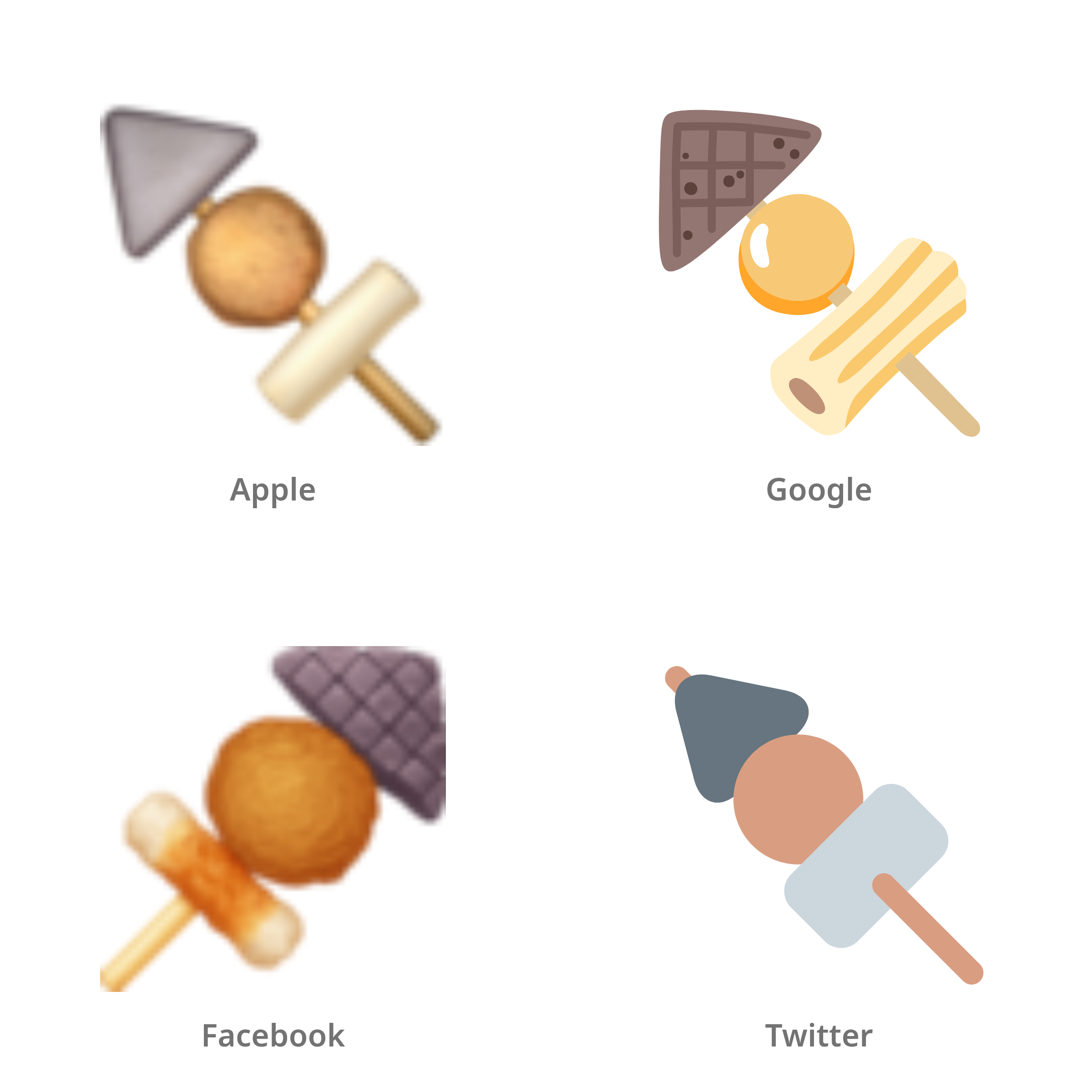 De emoji oden in Apple-, Google-, Facebook- en Twitter-stijl