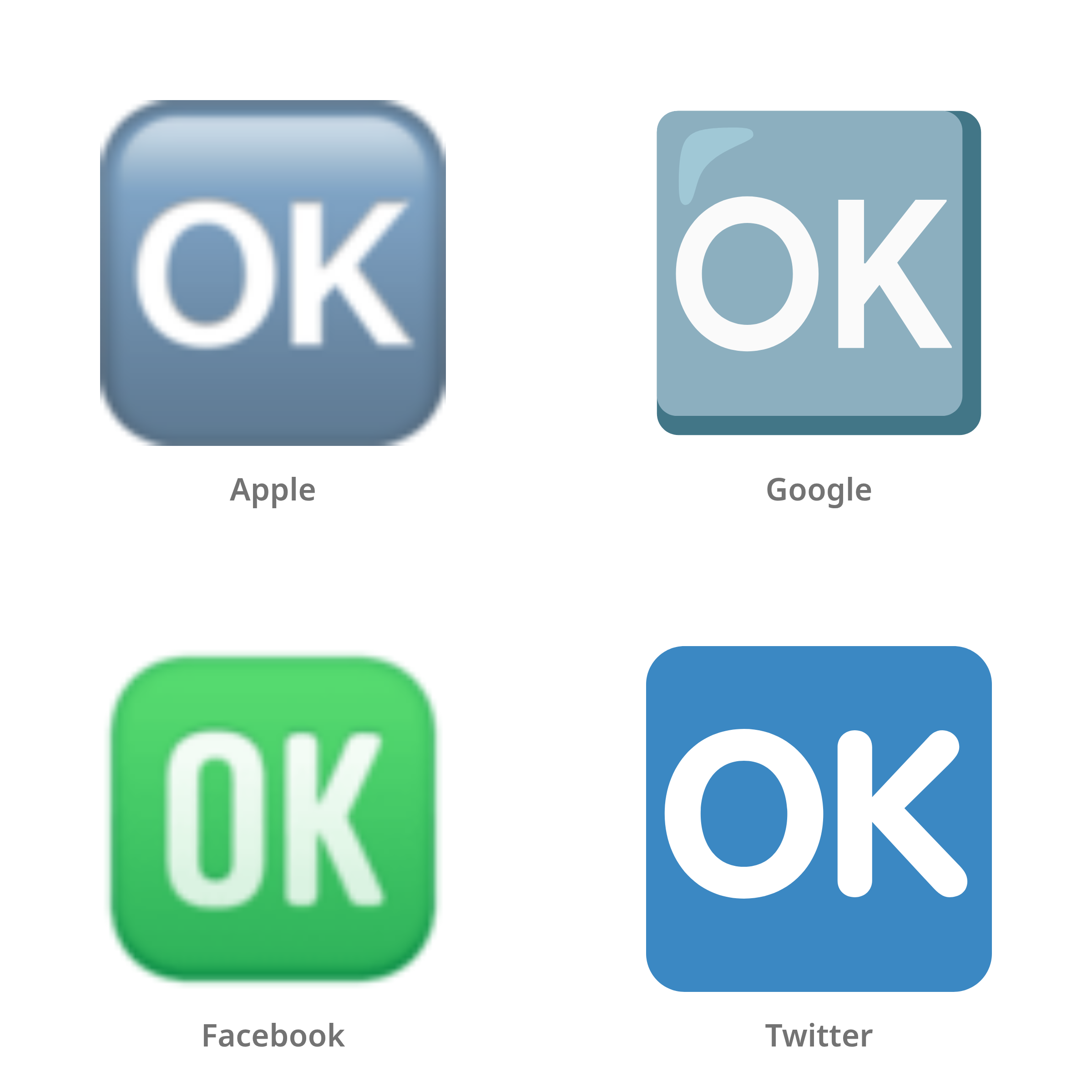 De emoji OK-knop in Apple-, Google-, Facebook- en Twitter-stijl