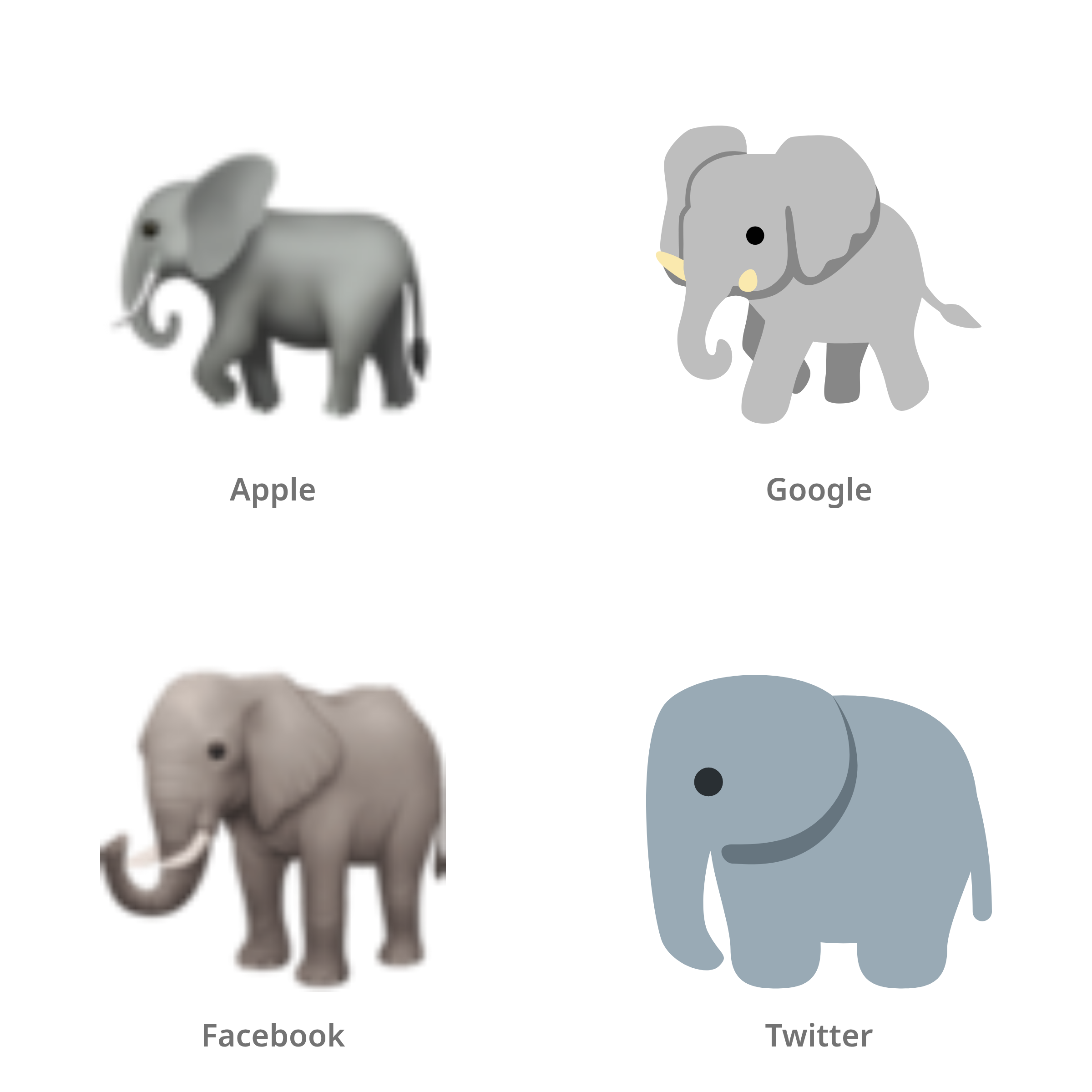 De emoji olifant in Apple-, Google-, Facebook- en Twitter-stijl