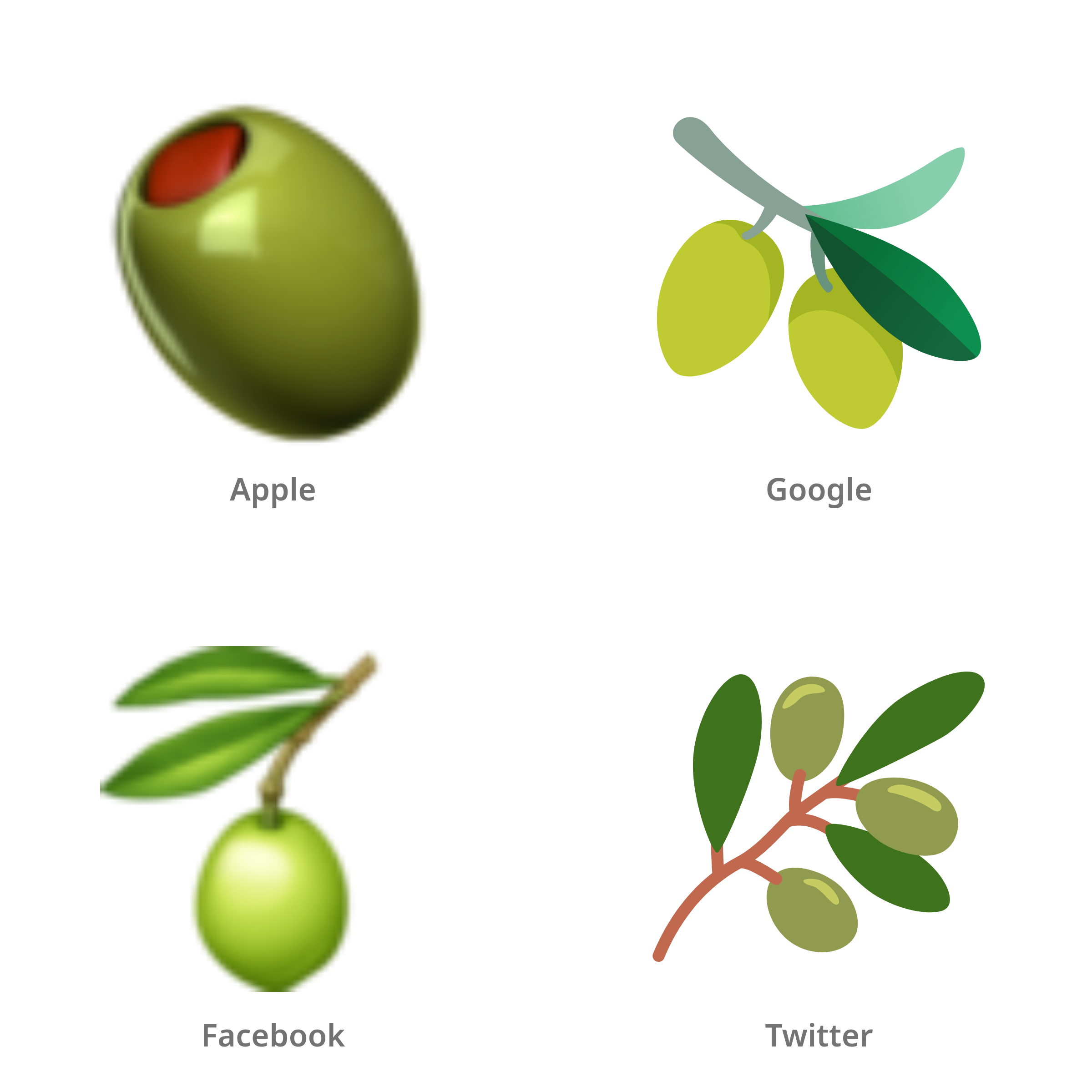 De emoji olijf in Apple-, Google-, Facebook- en Twitter-stijl