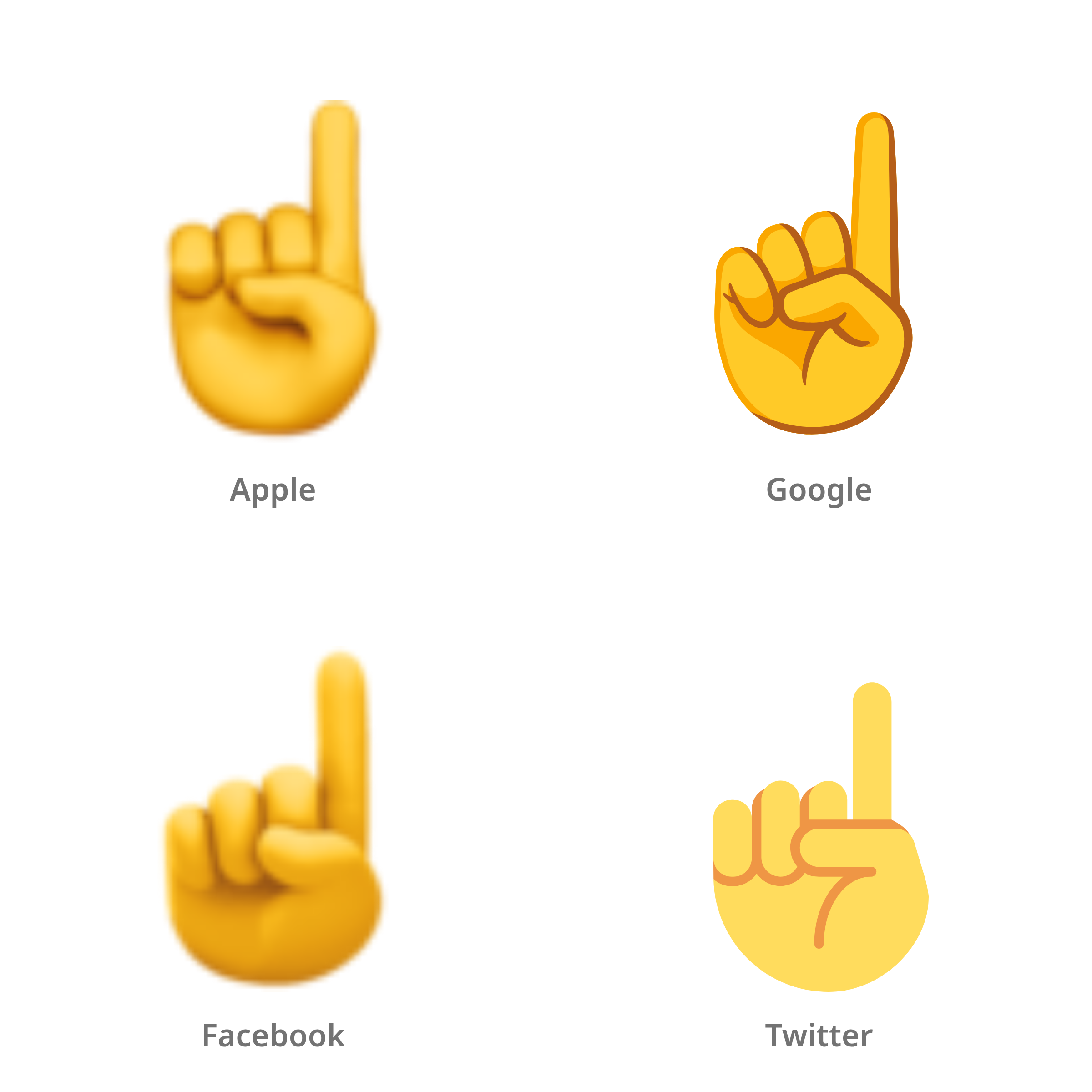 De emoji omhoog wijzende wijsvinger in Apple-, Google-, Facebook- en Twitter-stijl