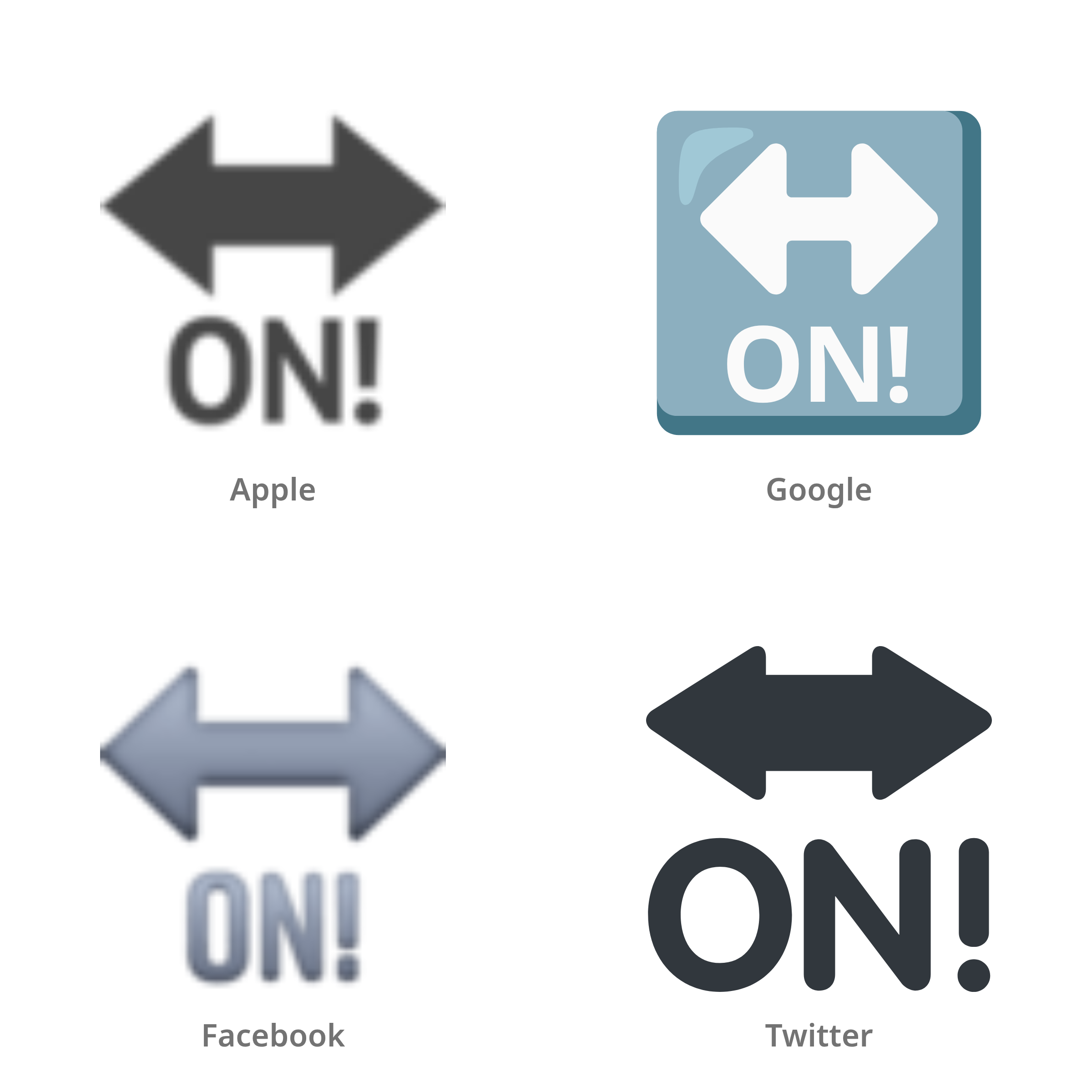 De emoji ON!-pijl in Apple-, Google-, Facebook- en Twitter-stijl