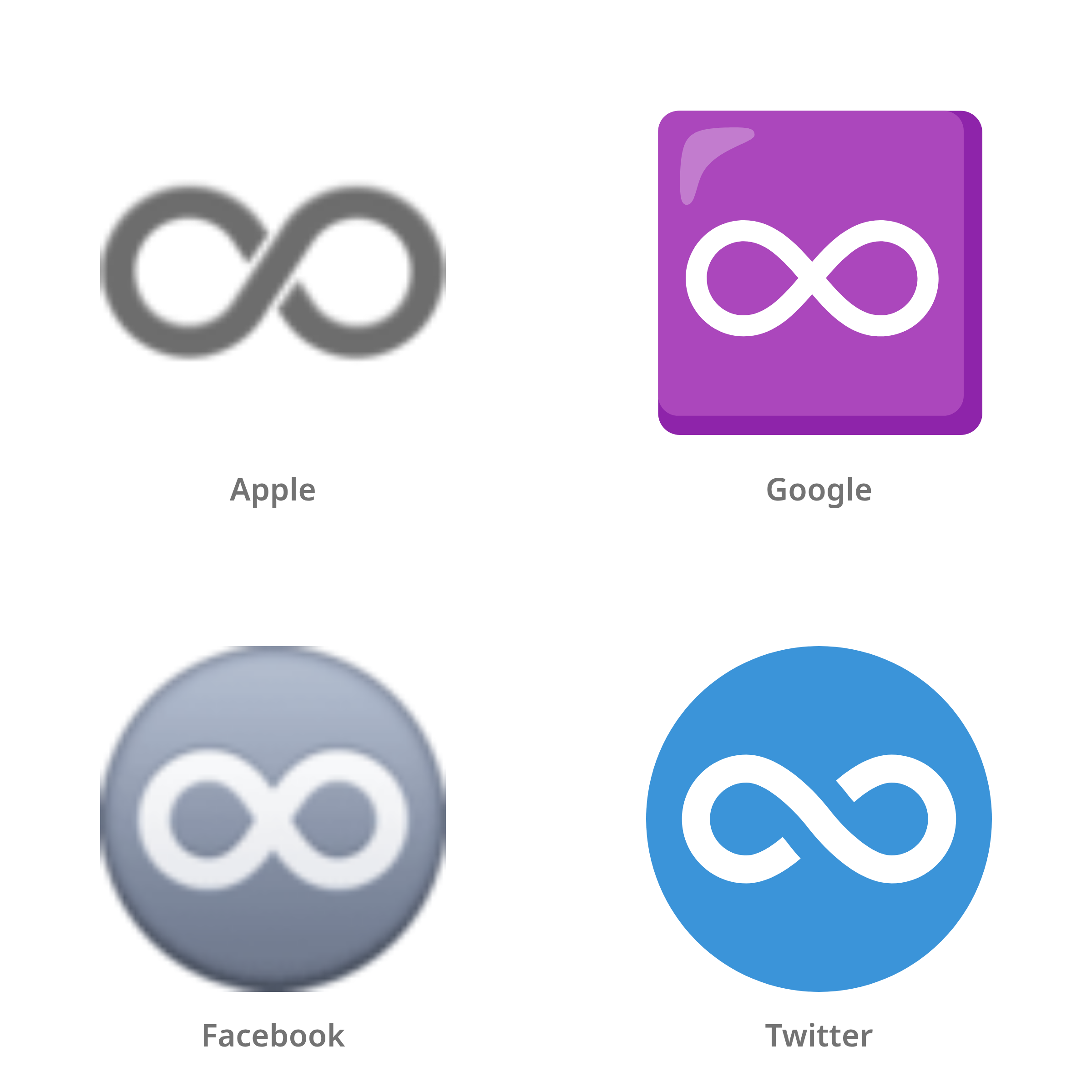 De emoji oneindig in Apple-, Google-, Facebook- en Twitter-stijl