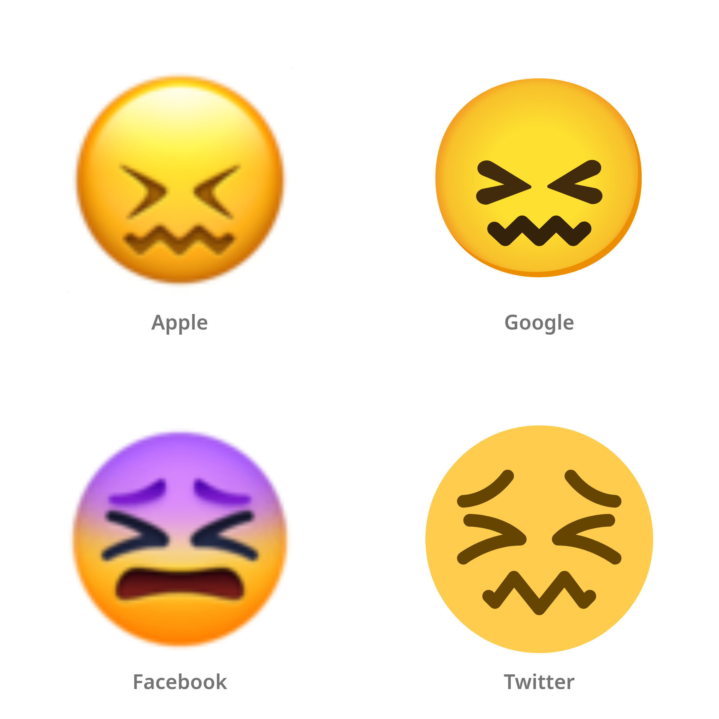 De emoji onthutst gezicht in Apple-, Google-, Facebook- en Twitter-stijl