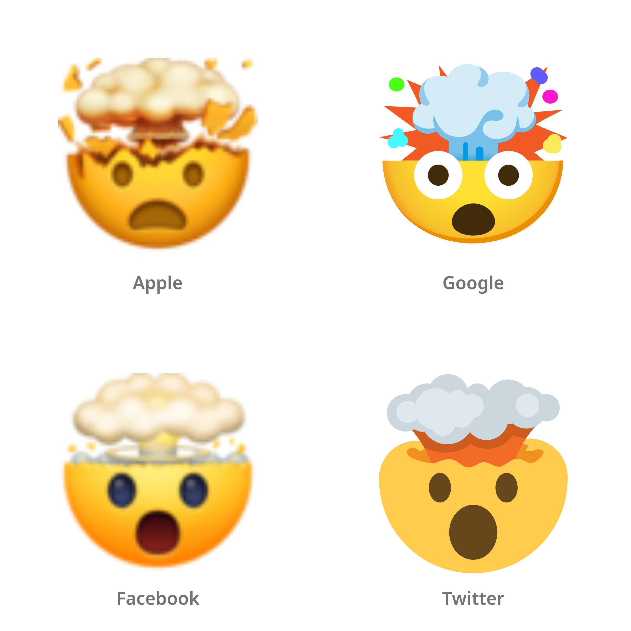 De emoji ontploffend hoofd in Apple-, Google-, Facebook- en Twitter-stijl