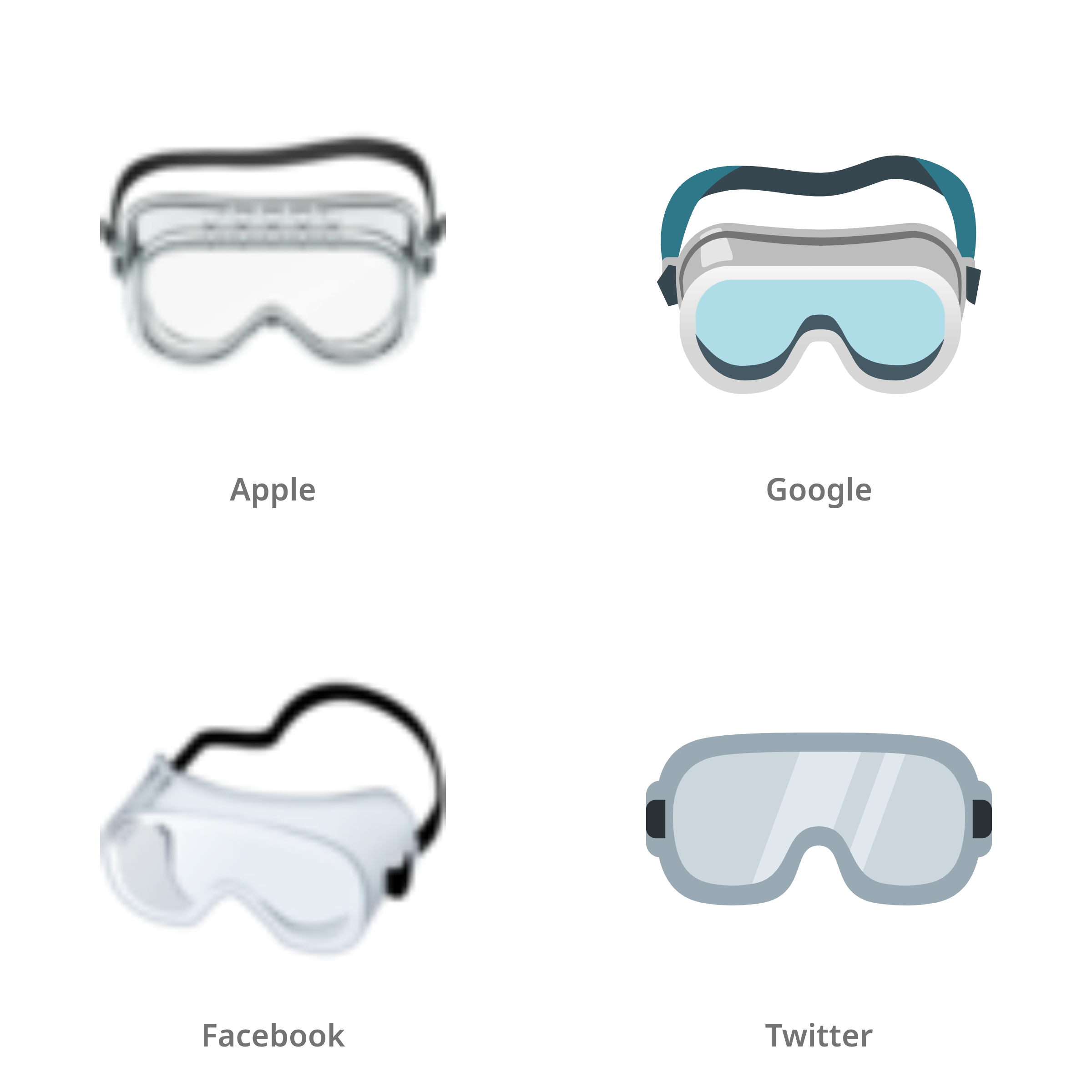 De emoji oogscherm in Apple-, Google-, Facebook- en Twitter-stijl