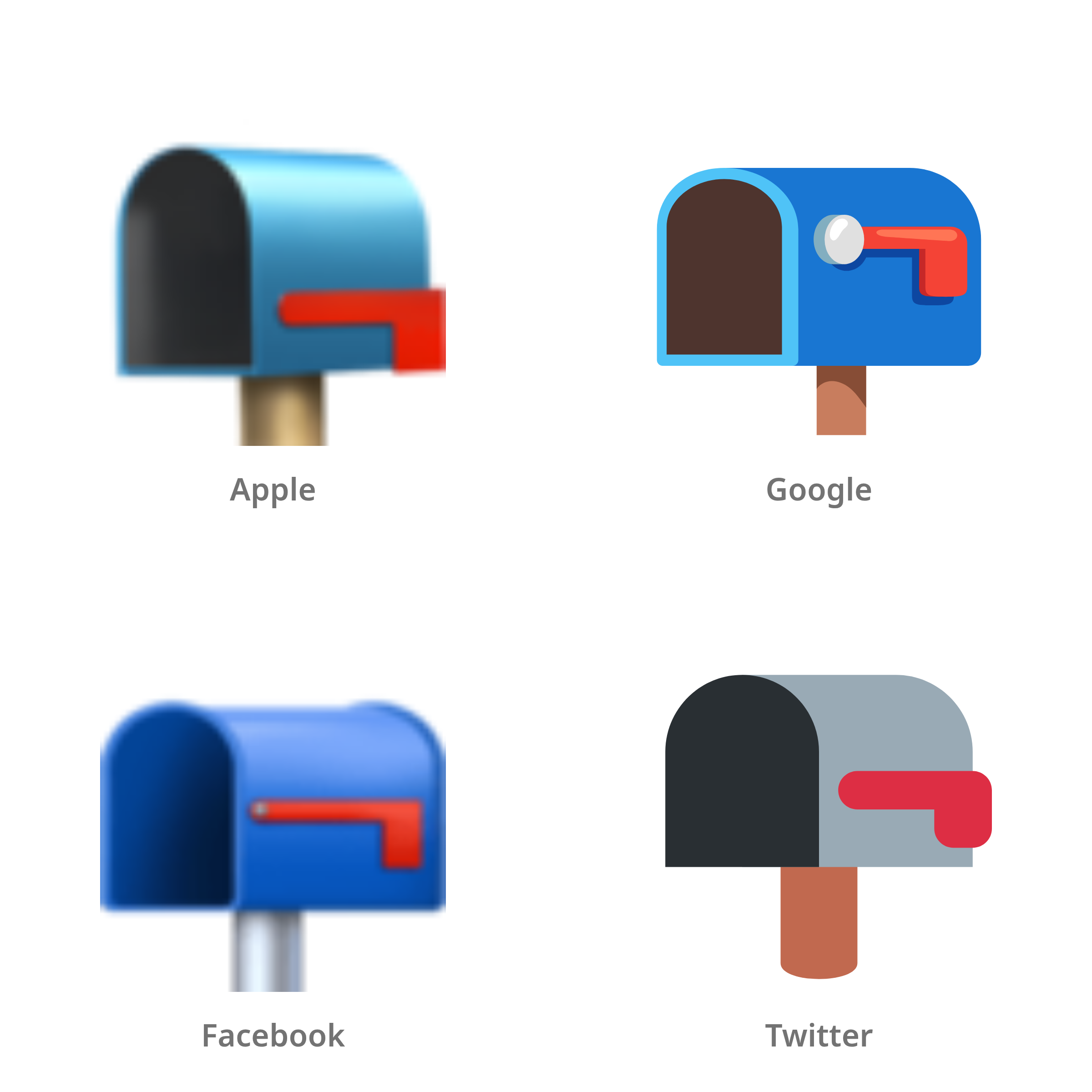 De emoji open brievenbus met vlaggetje omlaag in Apple-, Google-, Facebook- en Twitter-stijl