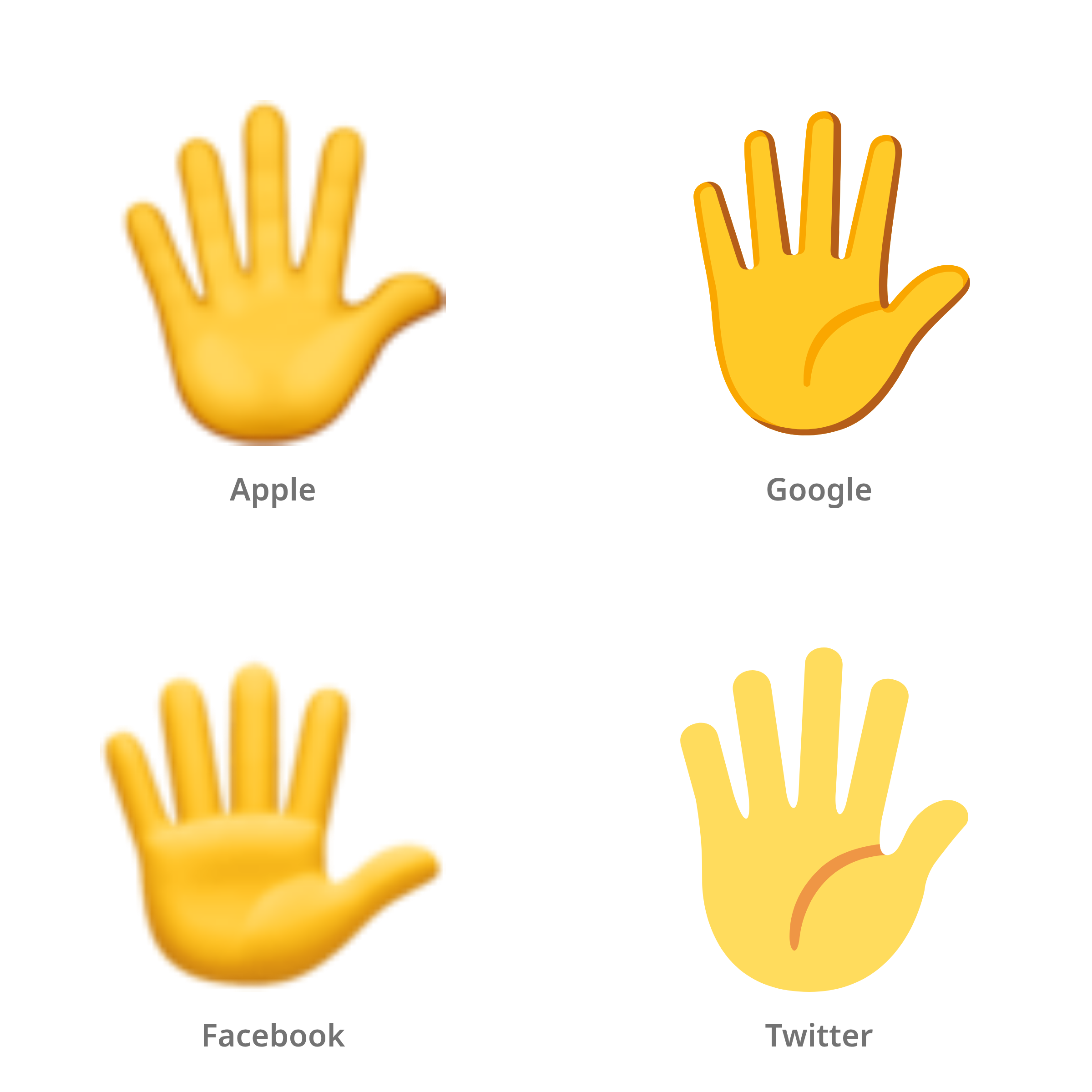 De emoji opgeheven hand met uitgestoken vingers in Apple-, Google-, Facebook- en Twitter-stijl
