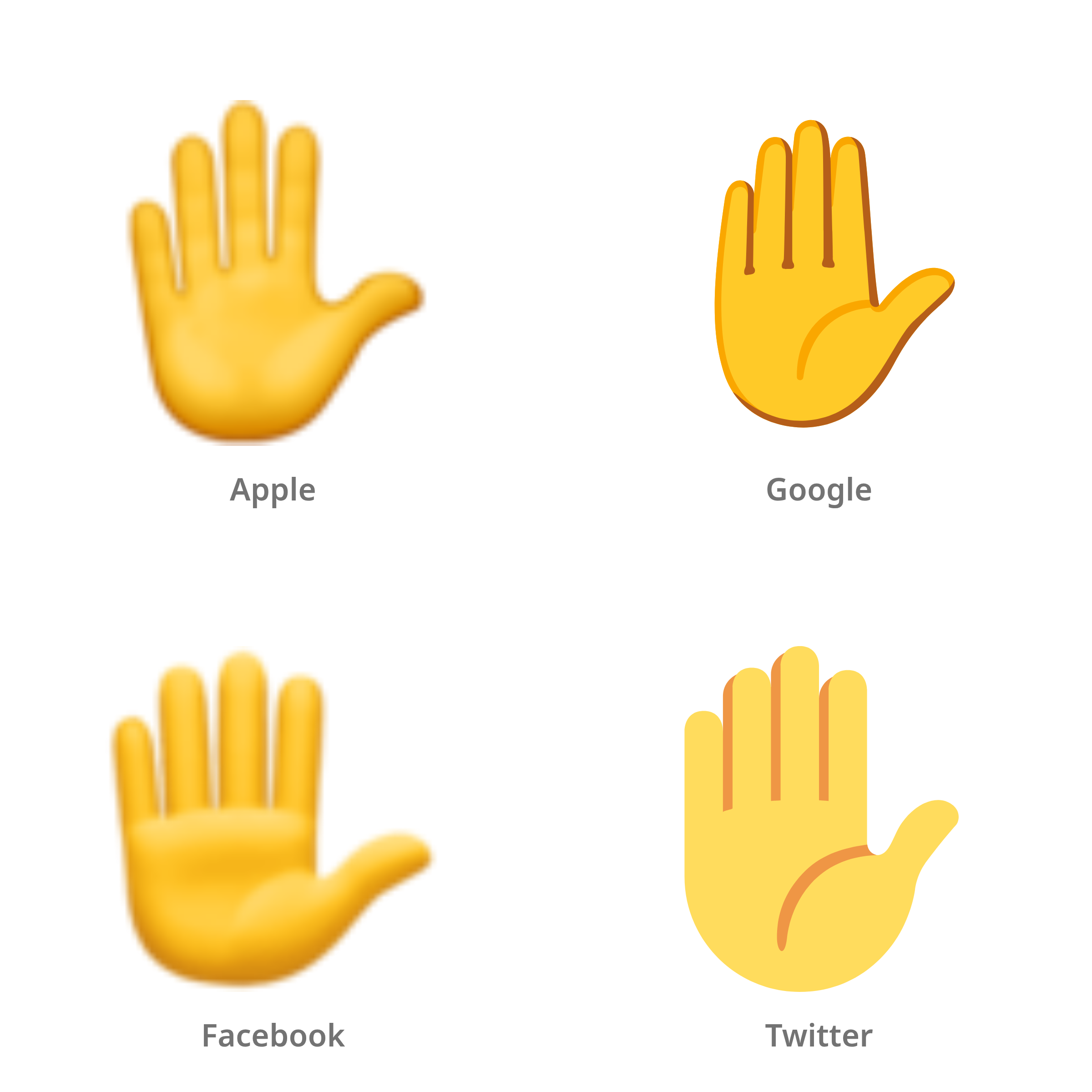 De emoji opgeheven hand in Apple-, Google-, Facebook- en Twitter-stijl