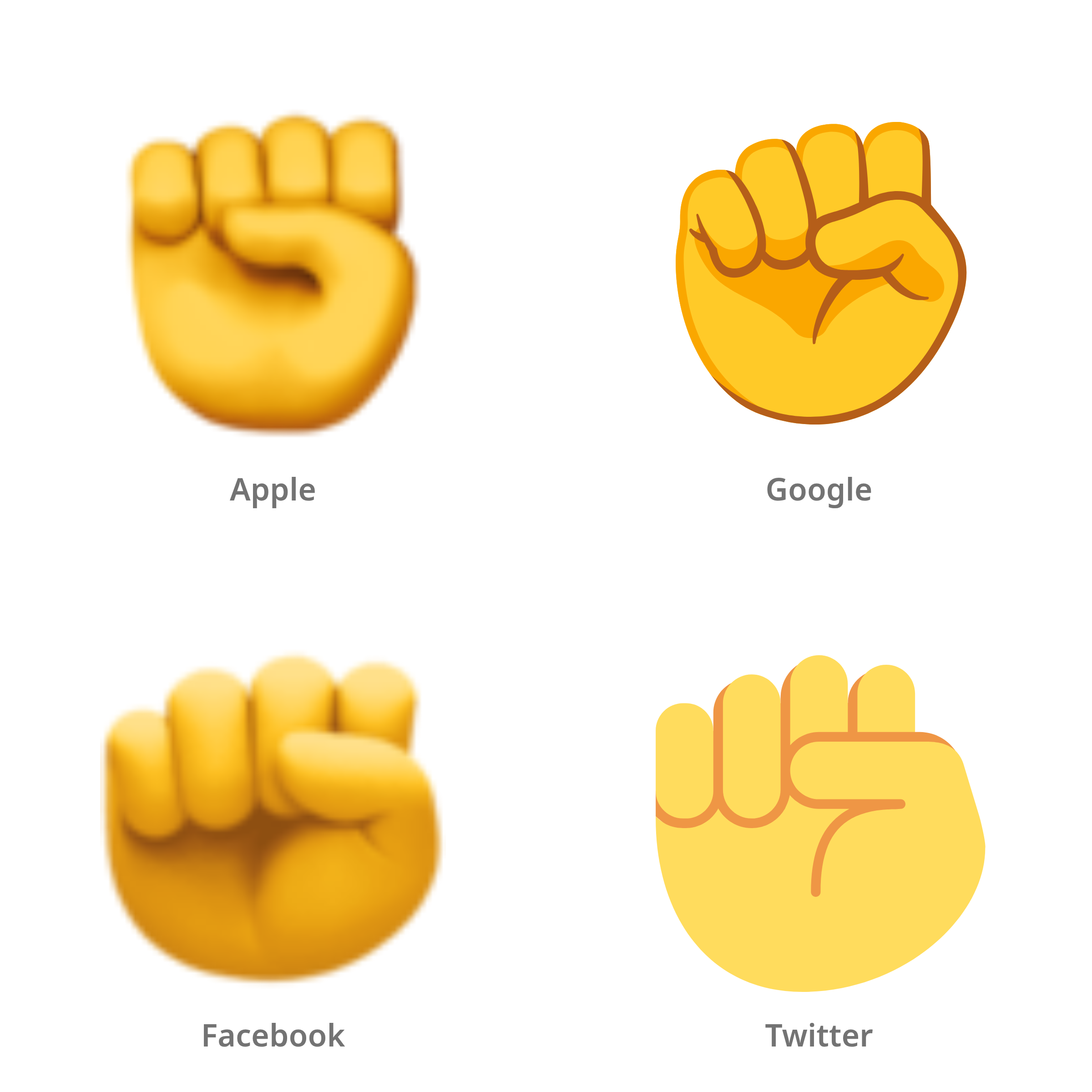 De emoji opgeheven vuist in Apple-, Google-, Facebook- en Twitter-stijl