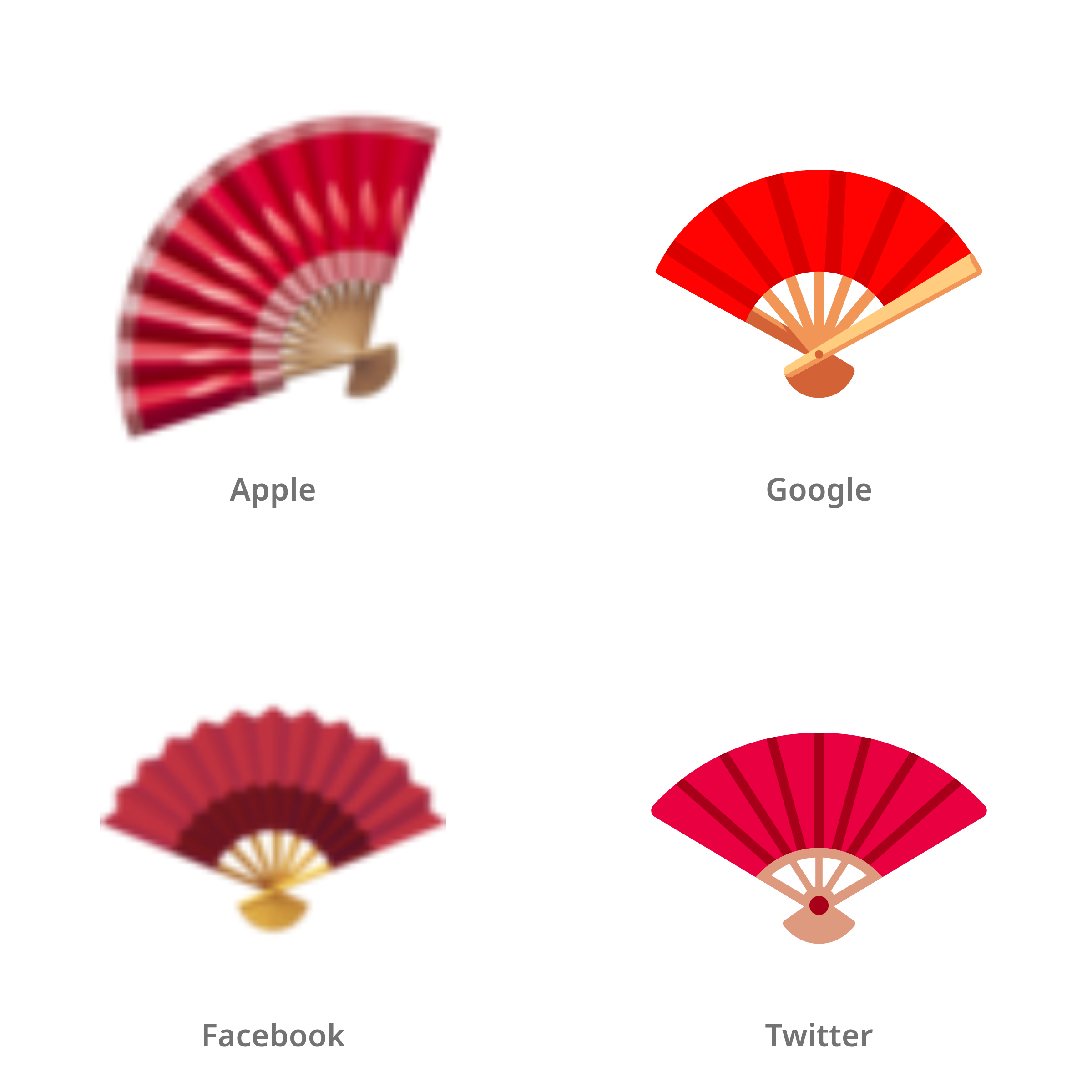 De emoji opvouwbare waaier in Apple-, Google-, Facebook- en Twitter-stijl