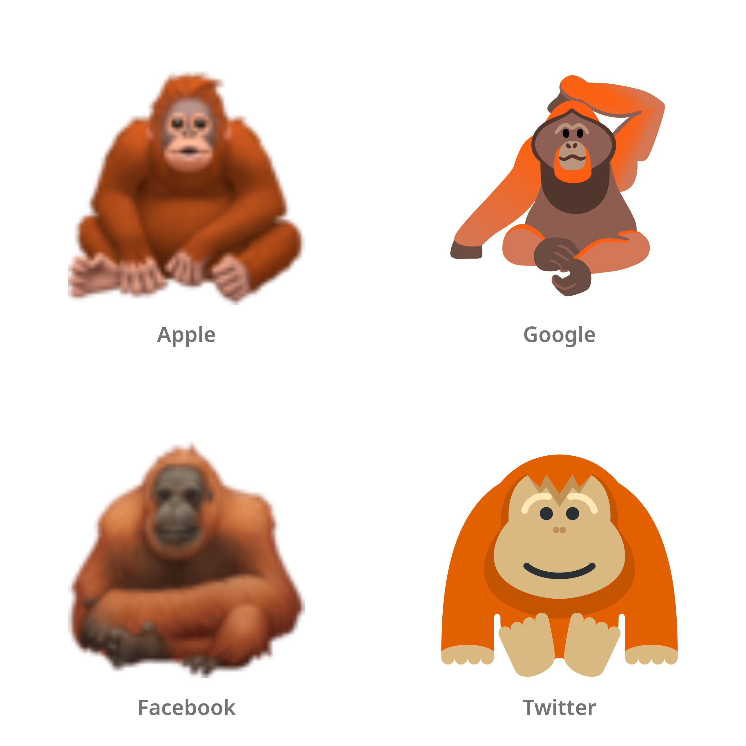 De emoji orang-oetang in Apple-, Google-, Facebook- en Twitter-stijl