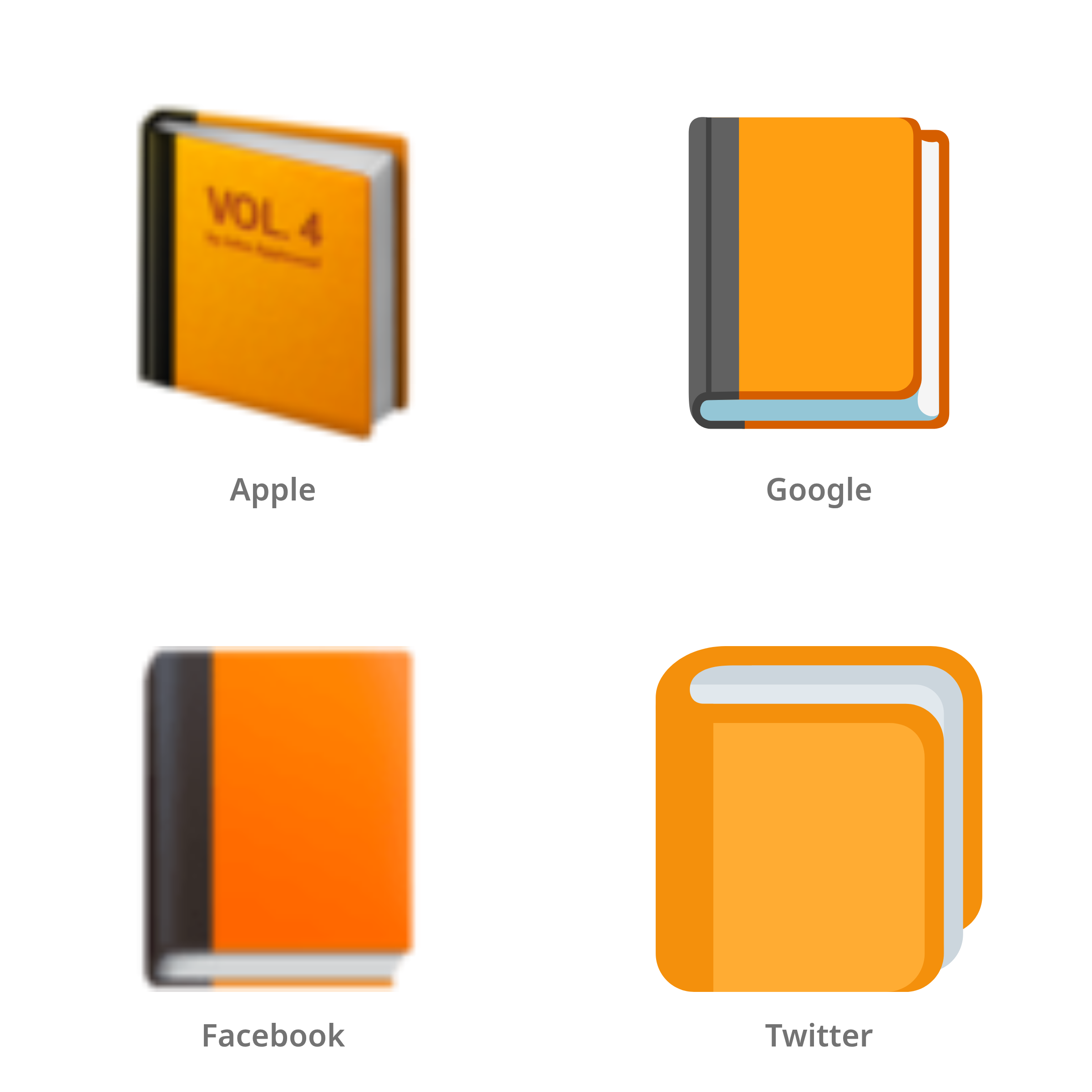 De emoji oranje boek in Apple-, Google-, Facebook- en Twitter-stijl