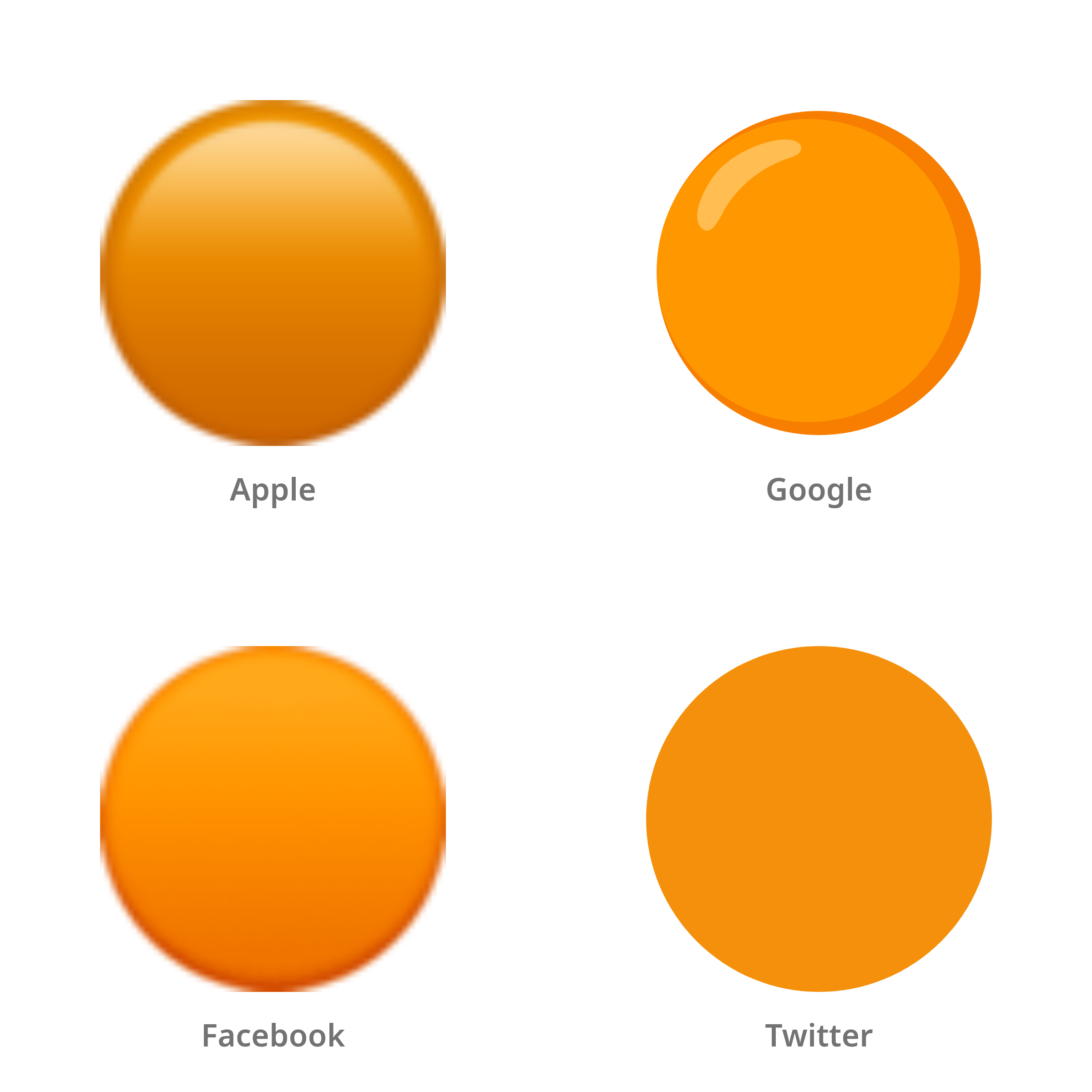 De emoji oranje cirkel in Apple-, Google-, Facebook- en Twitter-stijl
