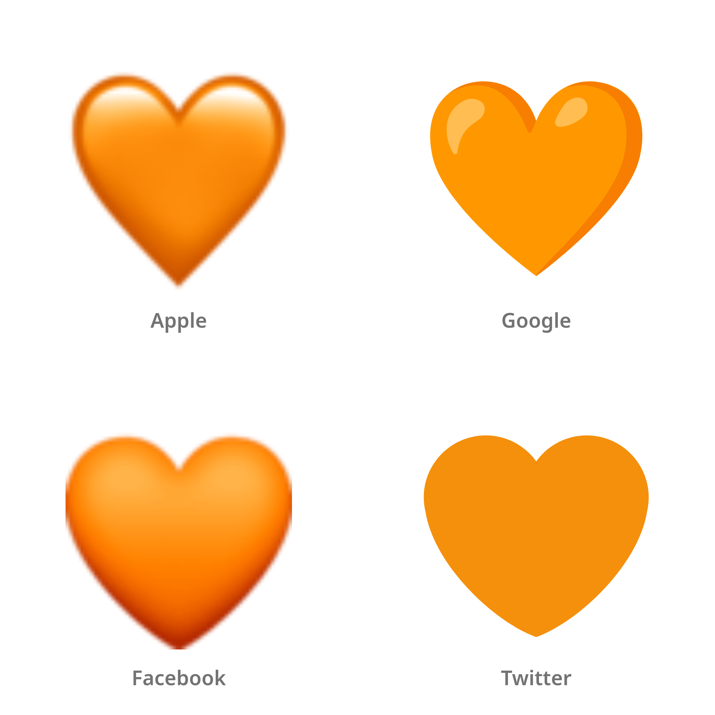 De emoji oranje hart in Apple-, Google-, Facebook- en Twitter-stijl
