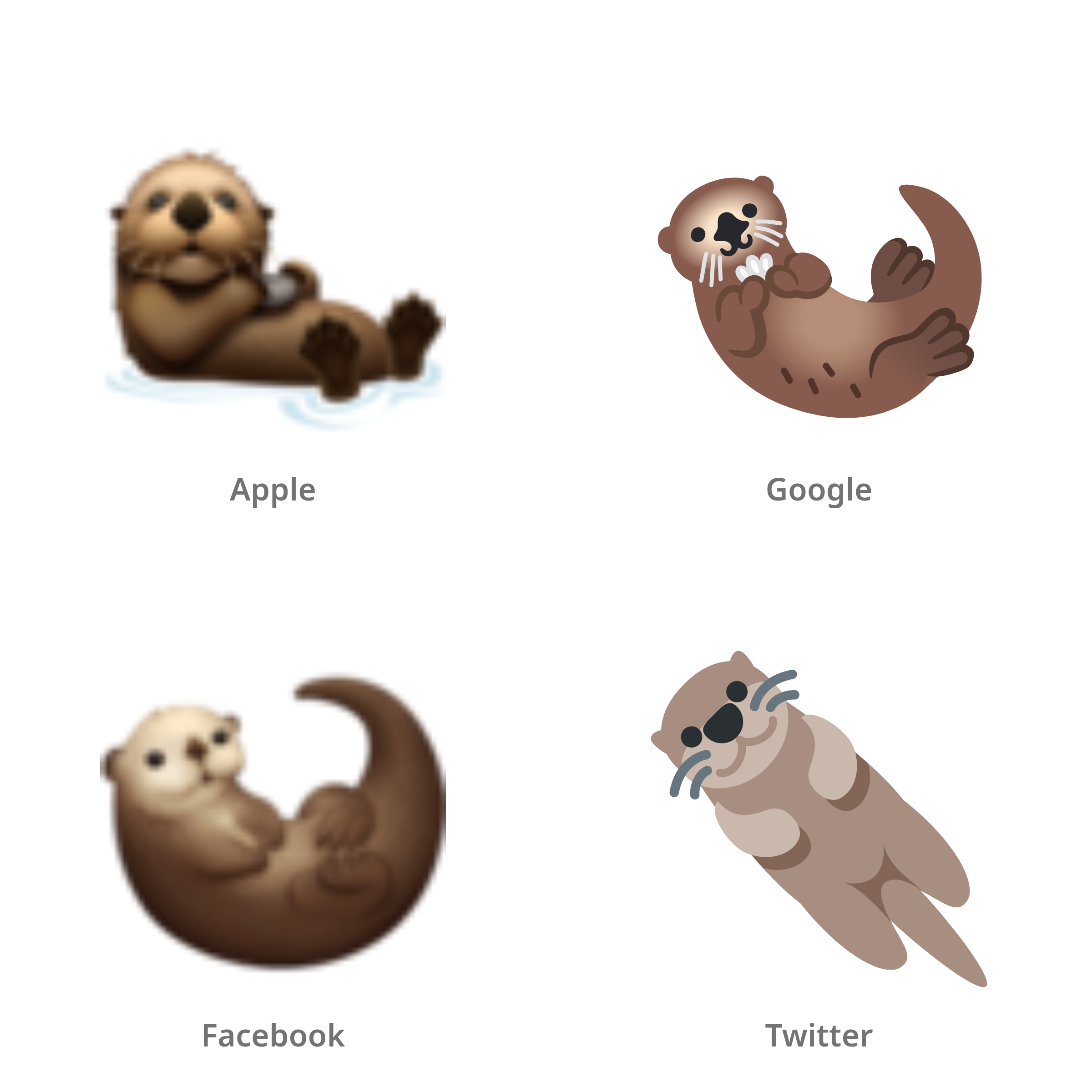 De emoji otter in Apple-, Google-, Facebook- en Twitter-stijl