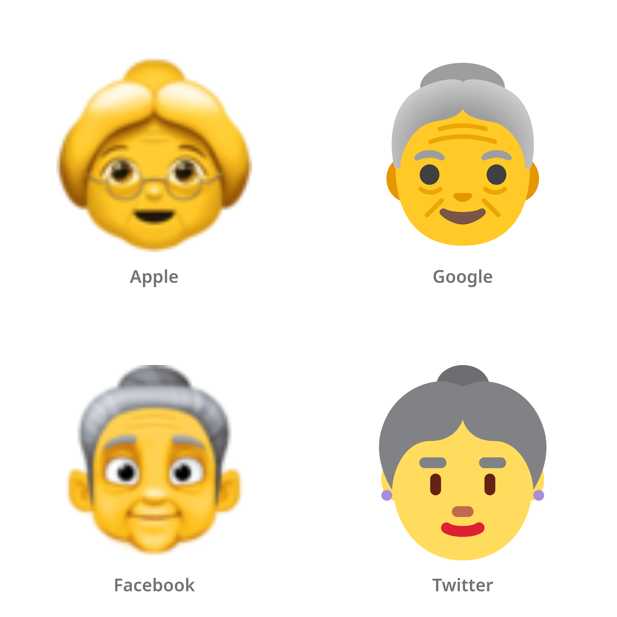De emoji oude vrouw in Apple-, Google-, Facebook- en Twitter-stijl